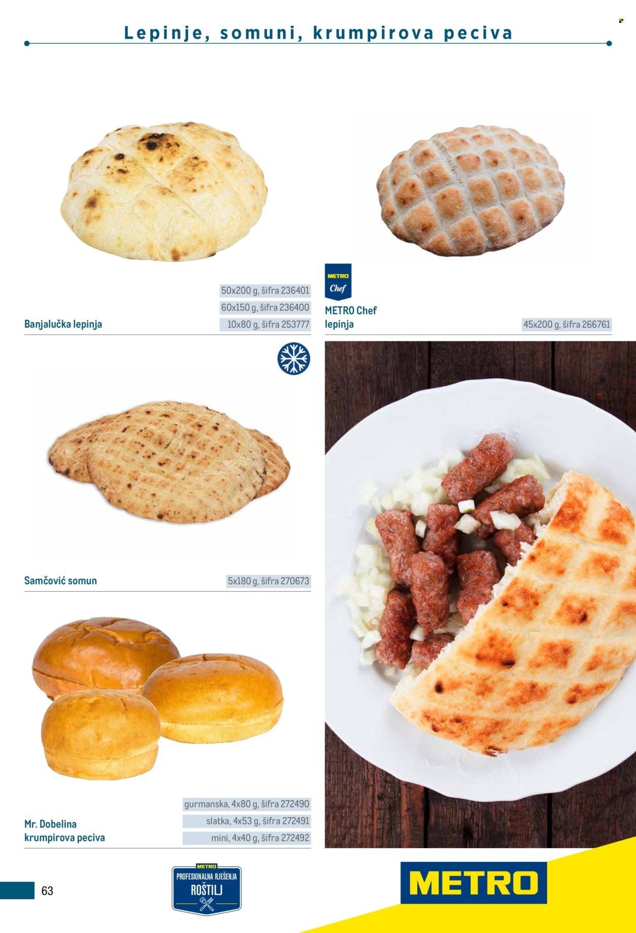 METRO katalog - Poslovna rješenja - Roštilj