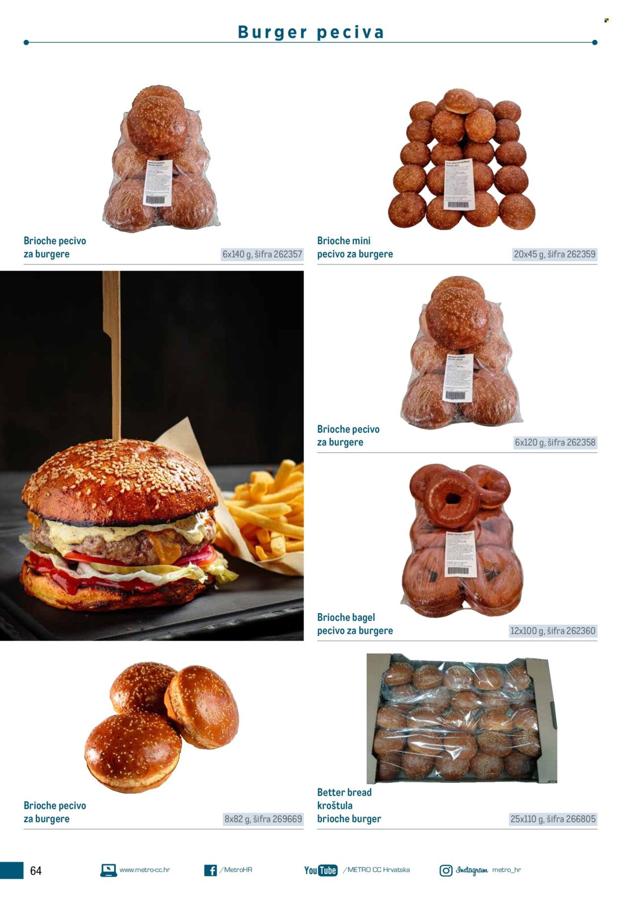 METRO katalog - Poslovna rješenja - Roštilj