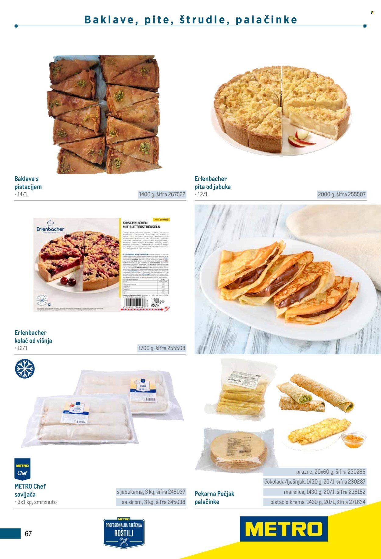 METRO katalog - Poslovna rješenja - Roštilj