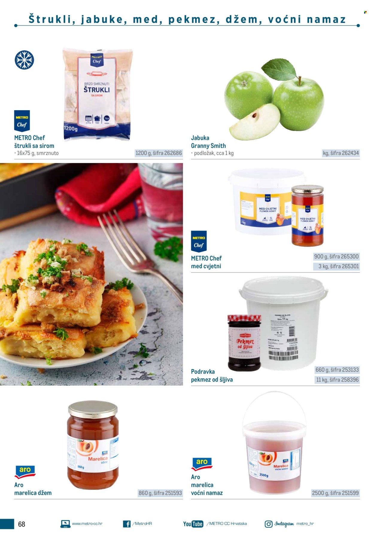 METRO katalog - Poslovna rješenja - Roštilj