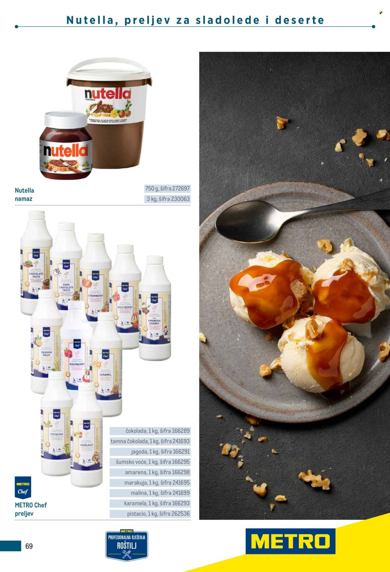 METRO katalog - Poslovna rješenja - Roštilj