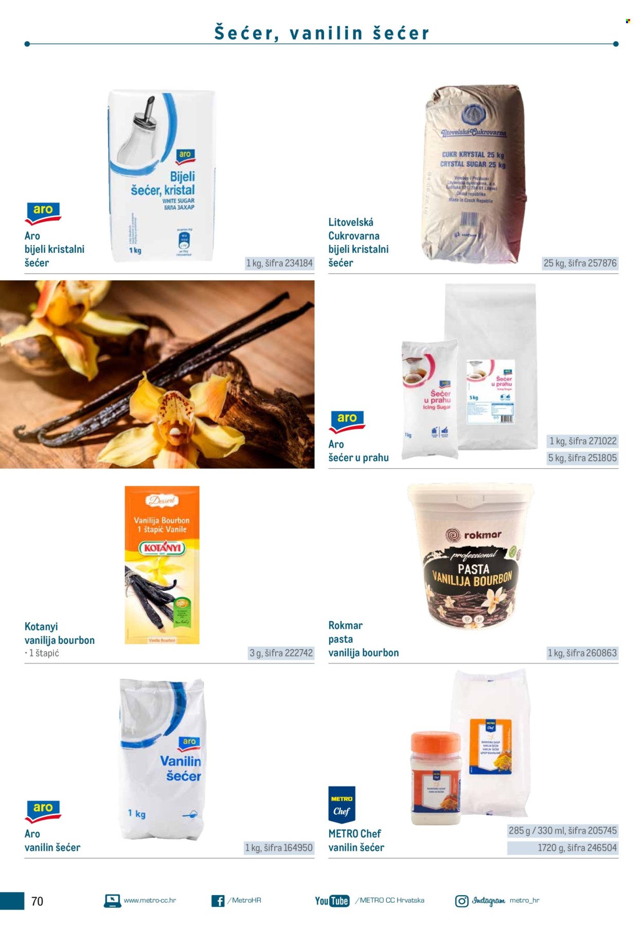 METRO katalog - Poslovna rješenja - Roštilj