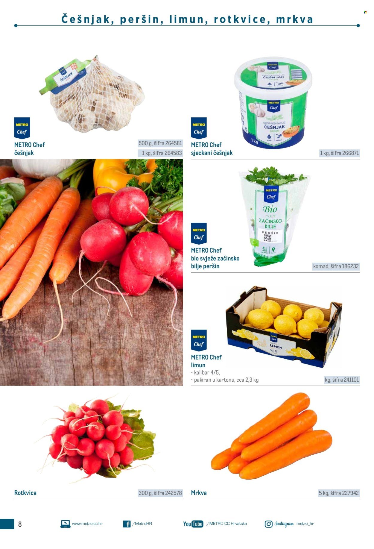 METRO katalog - Poslovna rješenja - Roštilj