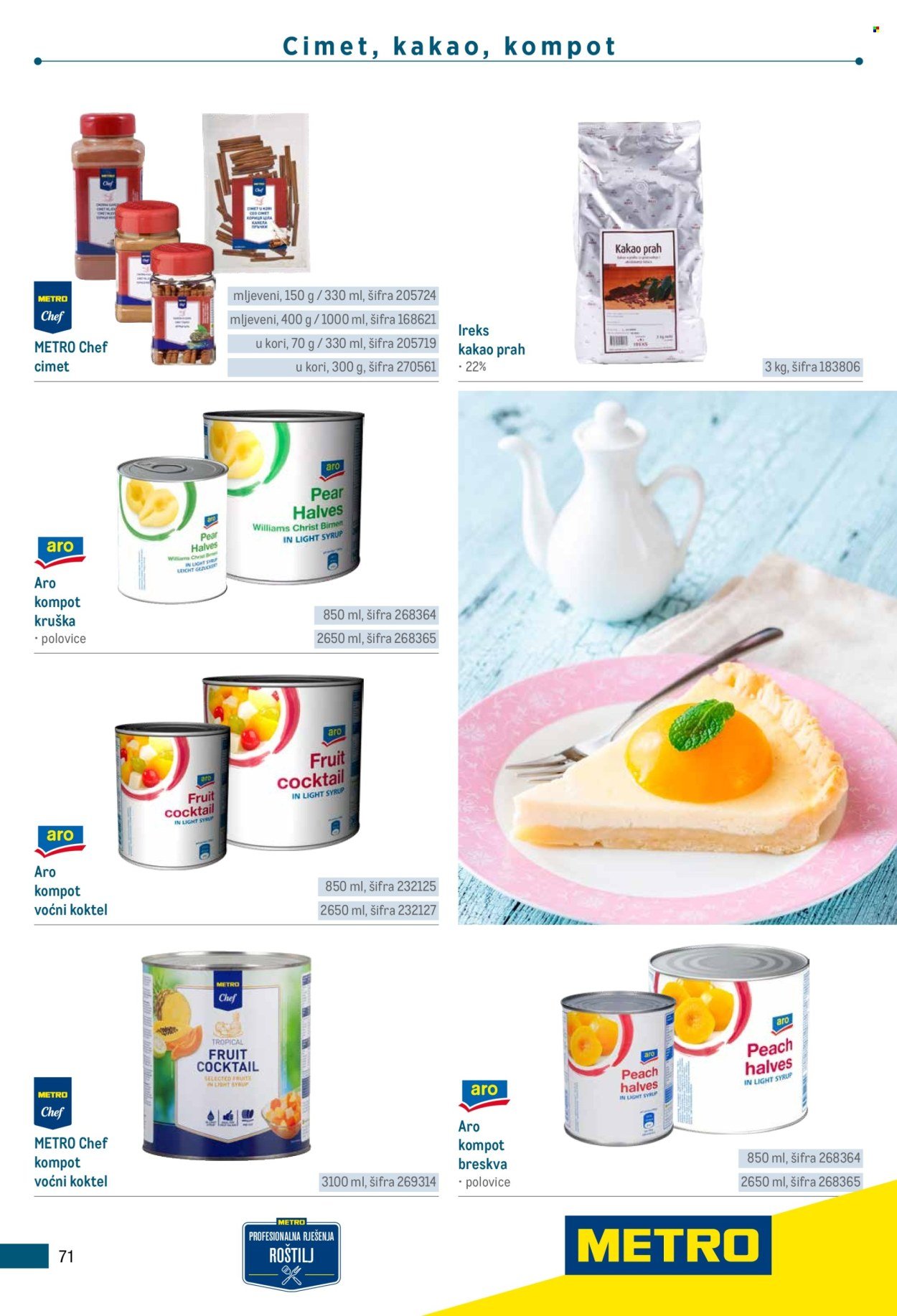METRO katalog - Poslovna rješenja - Roštilj