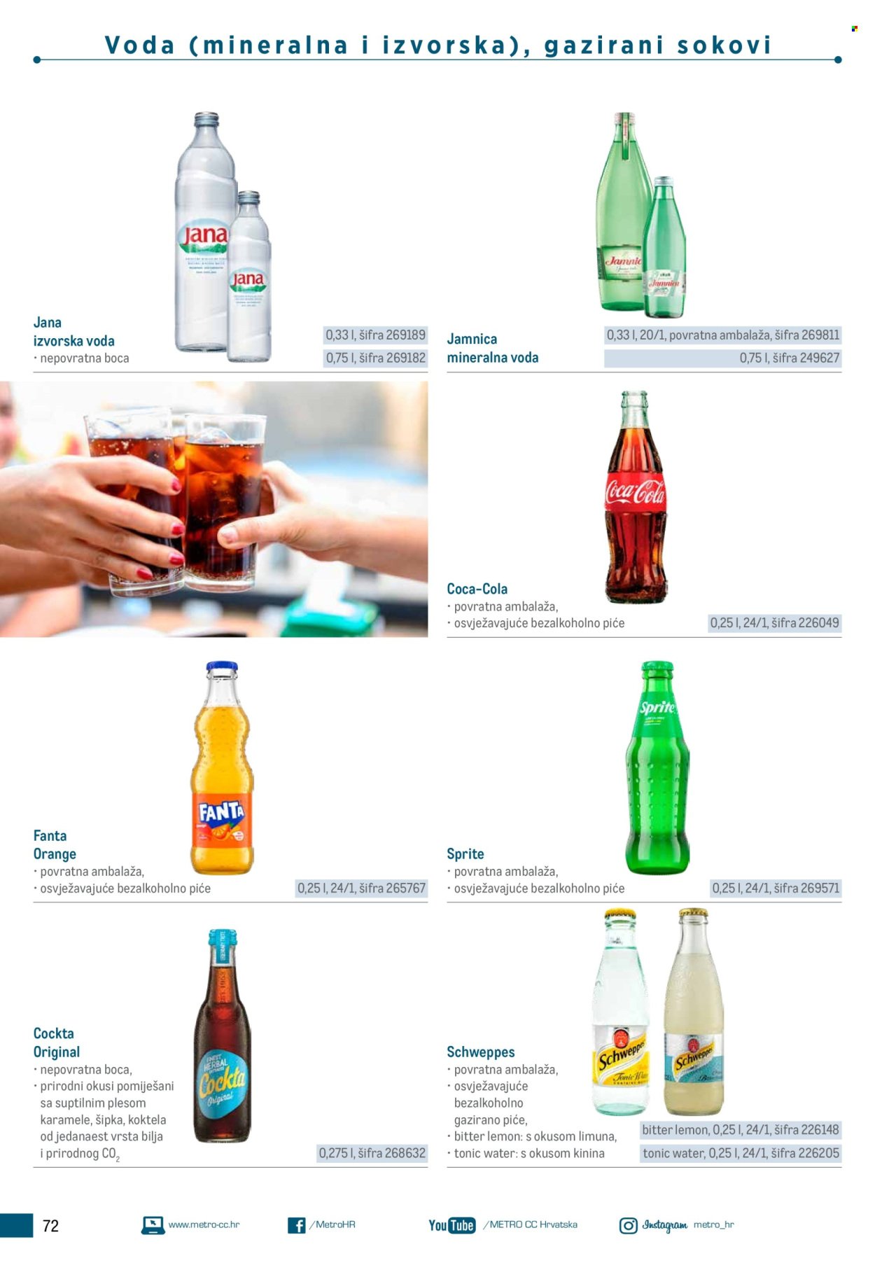 METRO katalog - Poslovna rješenja - Roštilj