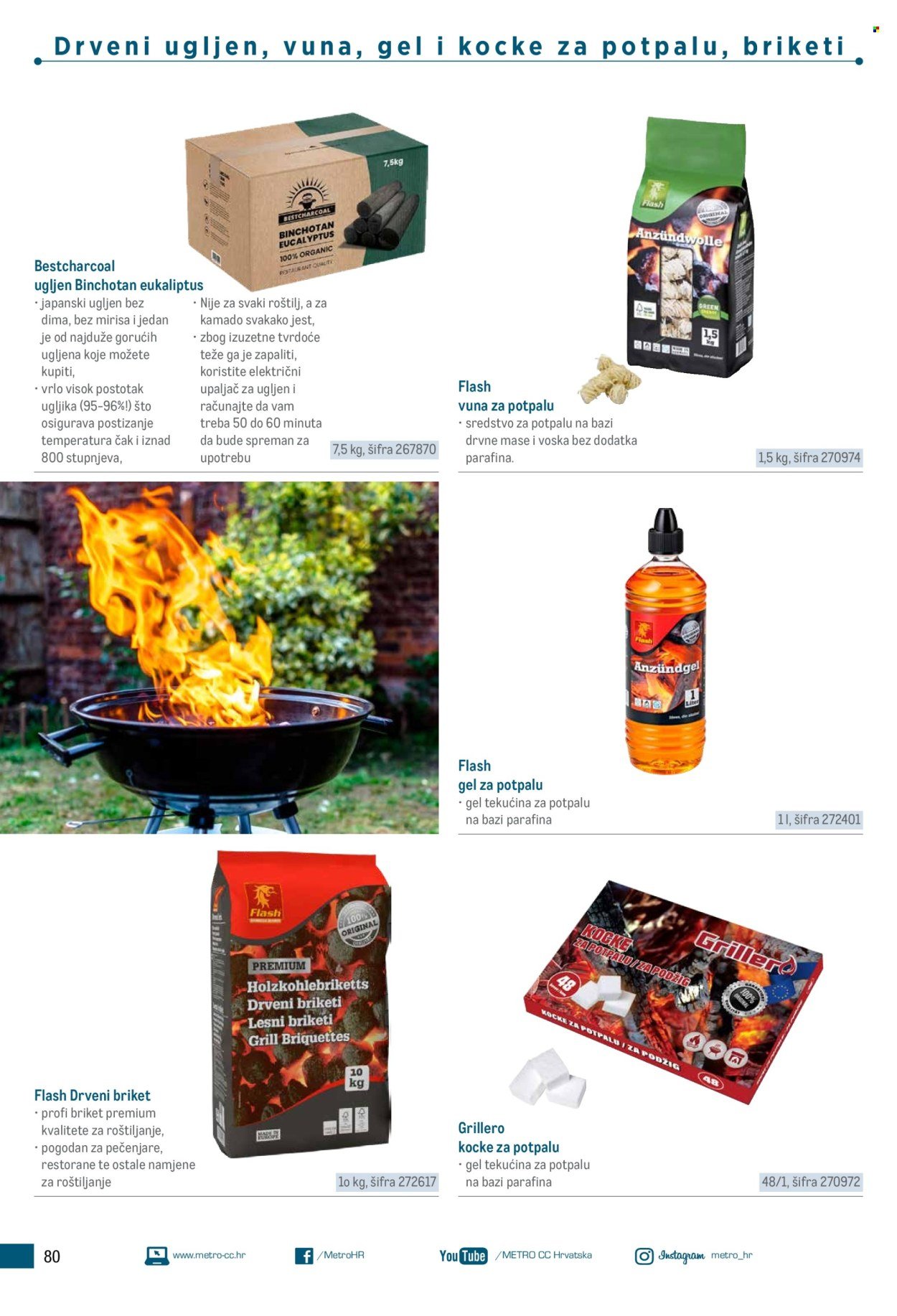 METRO katalog - Poslovna rješenja - Roštilj