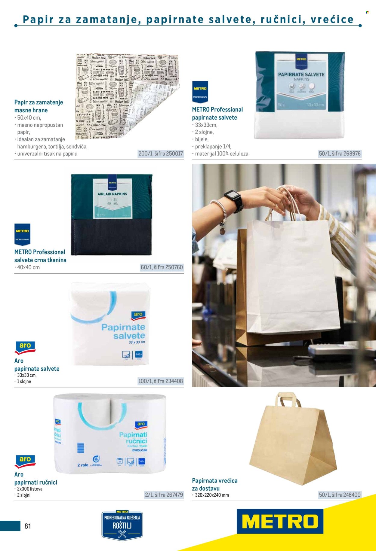 METRO katalog - Poslovna rješenja - Roštilj
