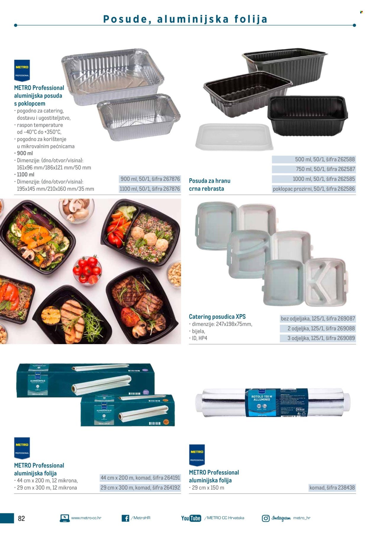 METRO katalog - Poslovna rješenja - Roštilj