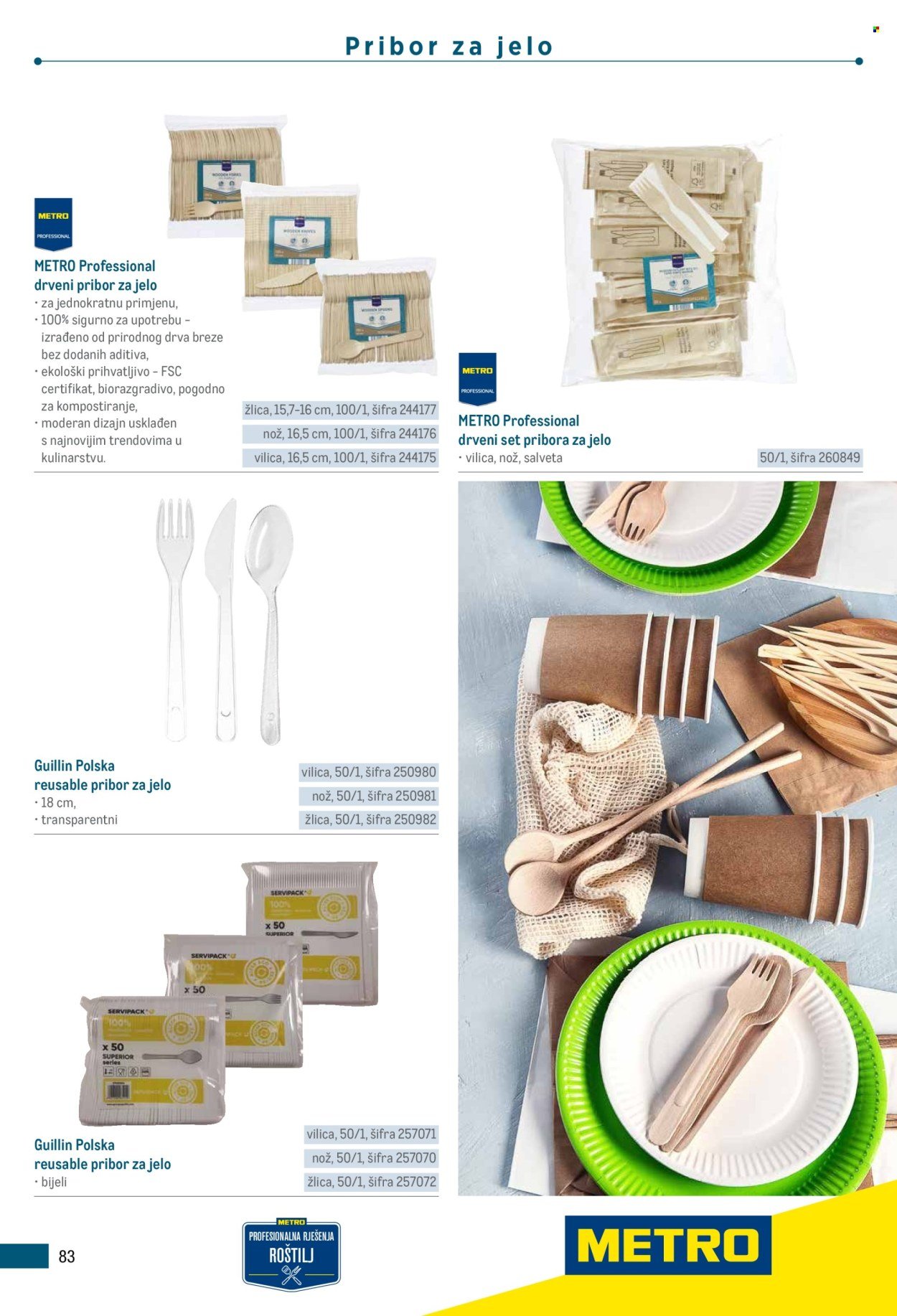 METRO katalog - Poslovna rješenja - Roštilj