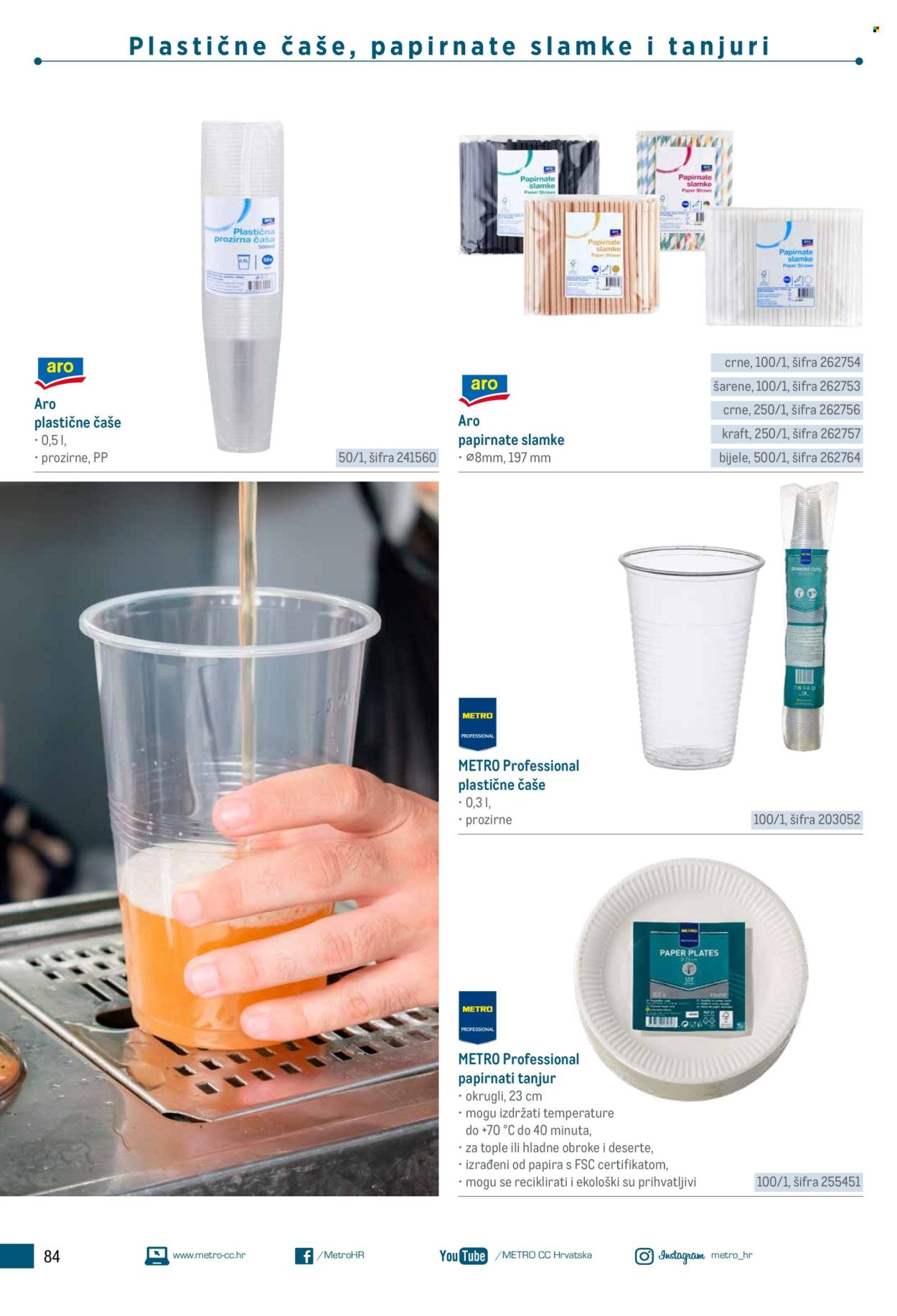 METRO katalog - Poslovna rješenja - Roštilj