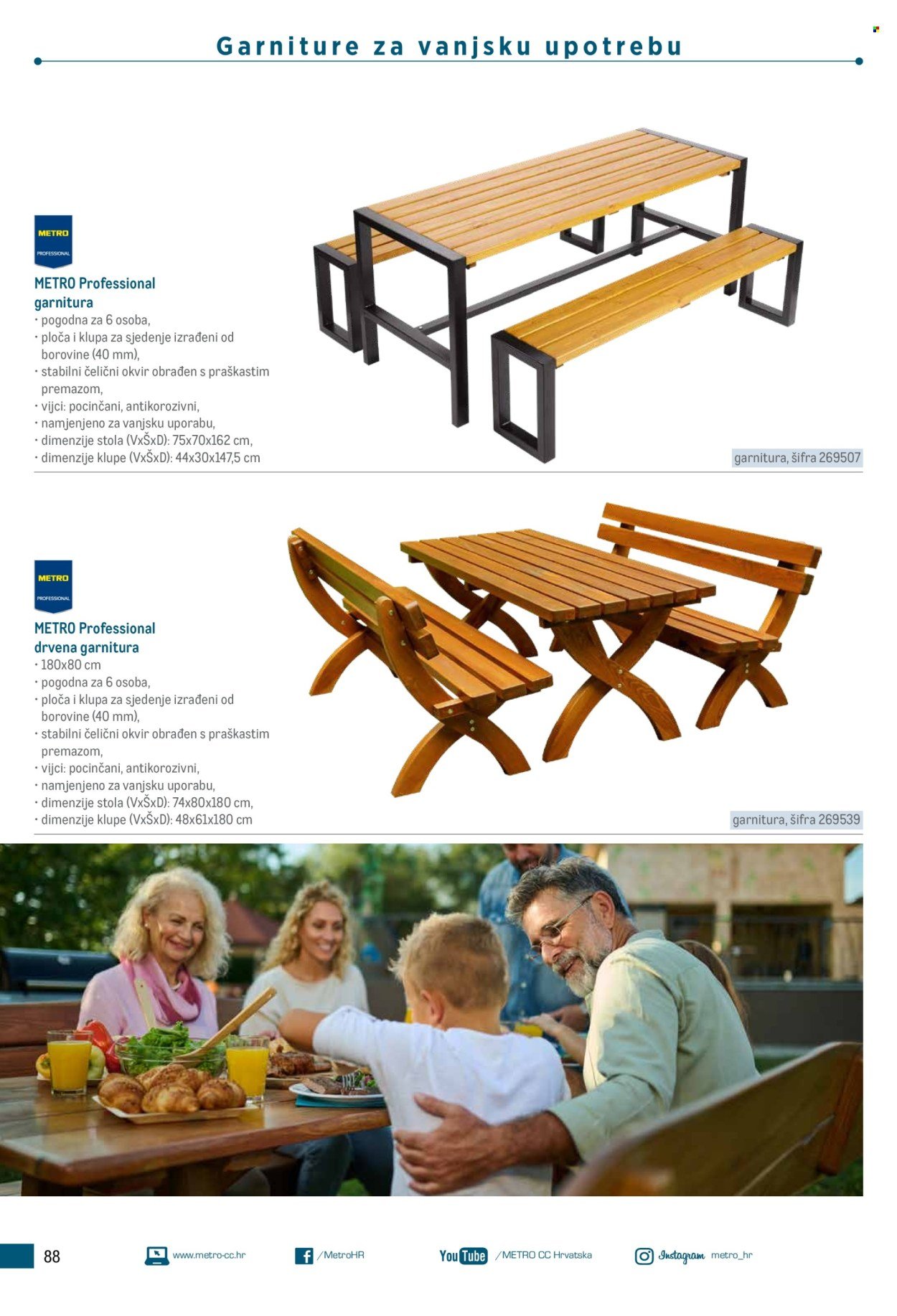 METRO katalog - Poslovna rješenja - Roštilj