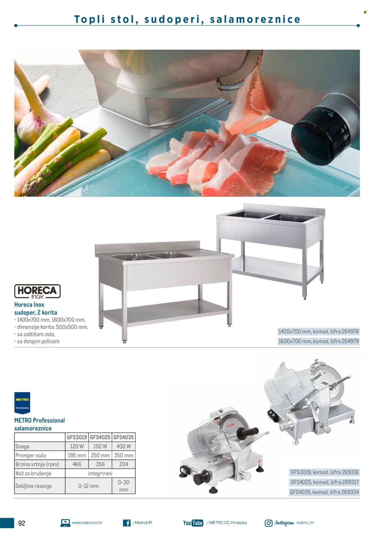 METRO katalog - Poslovna rješenja - Roštilj