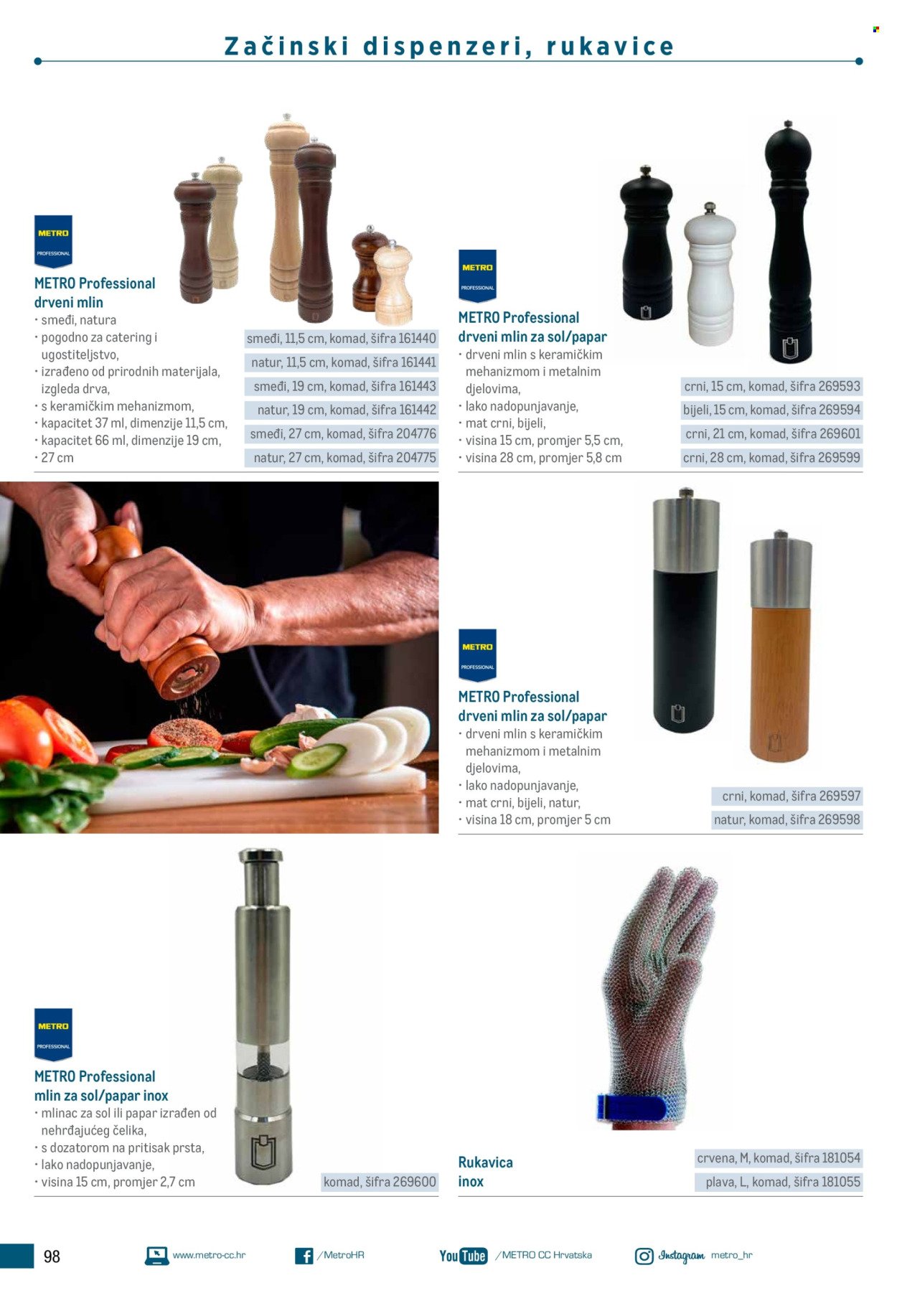 METRO katalog - Poslovna rješenja - Roštilj