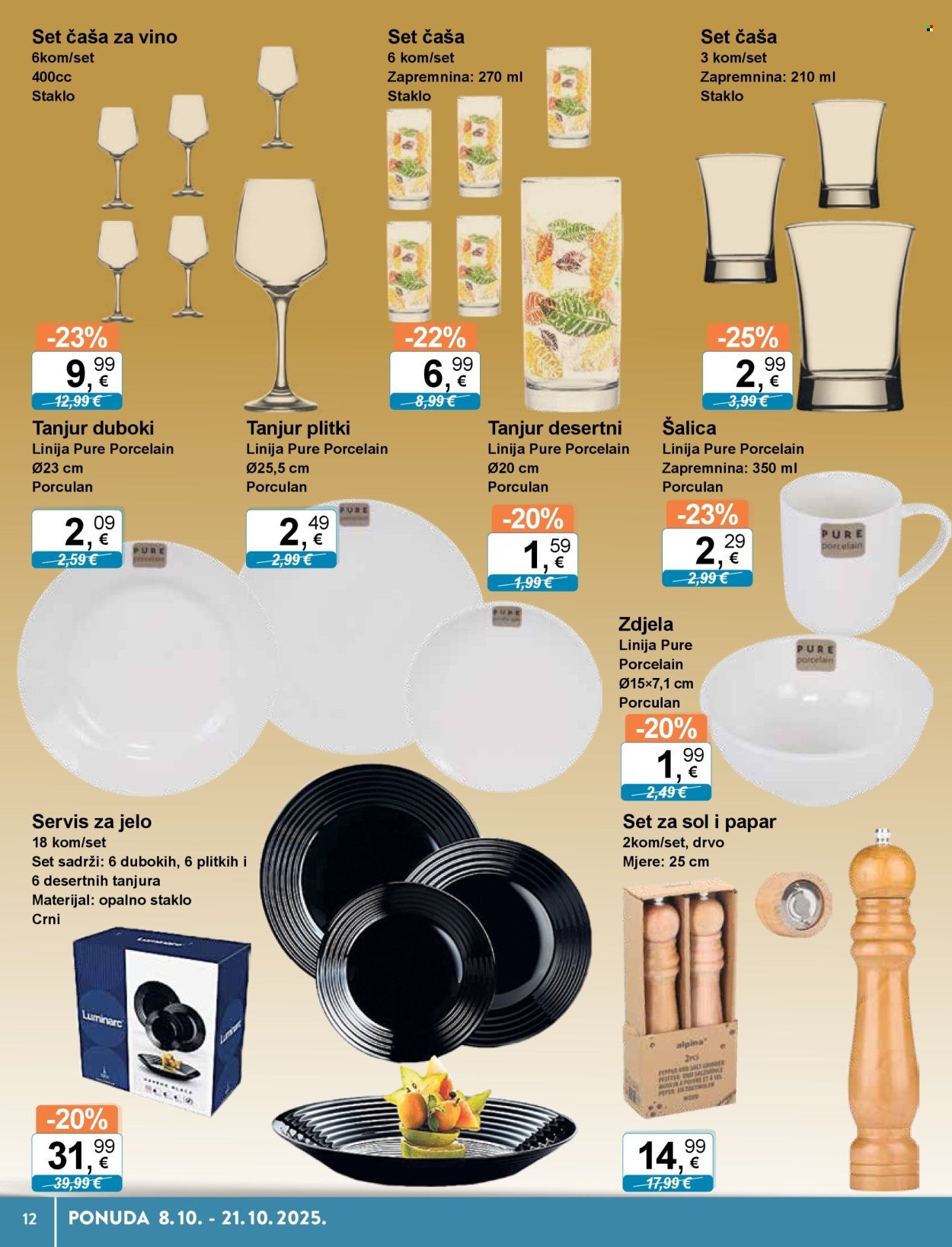 KTC katalog - TEHNIKA I POSUĐE