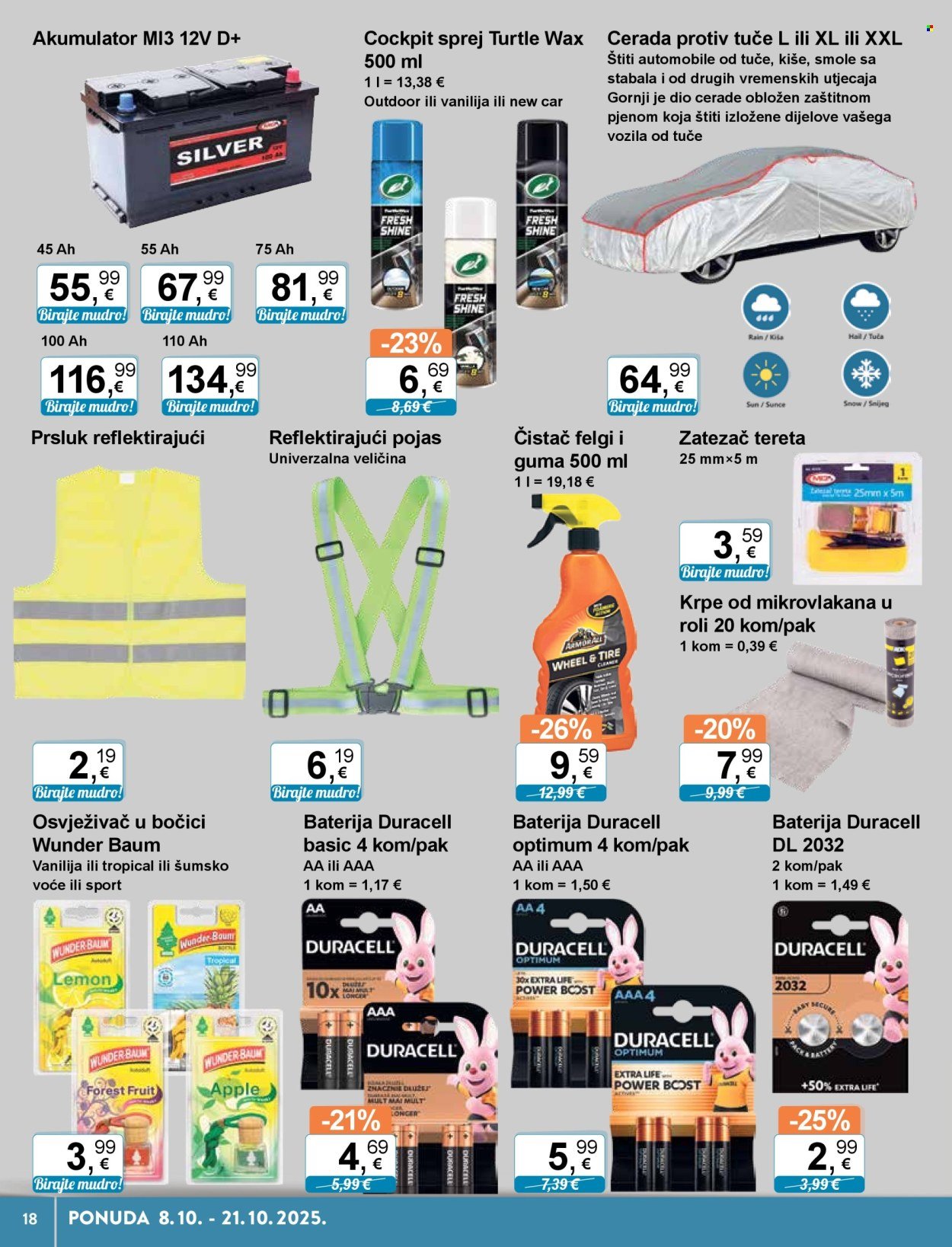 KTC katalog - TEHNIKA I POSUĐE