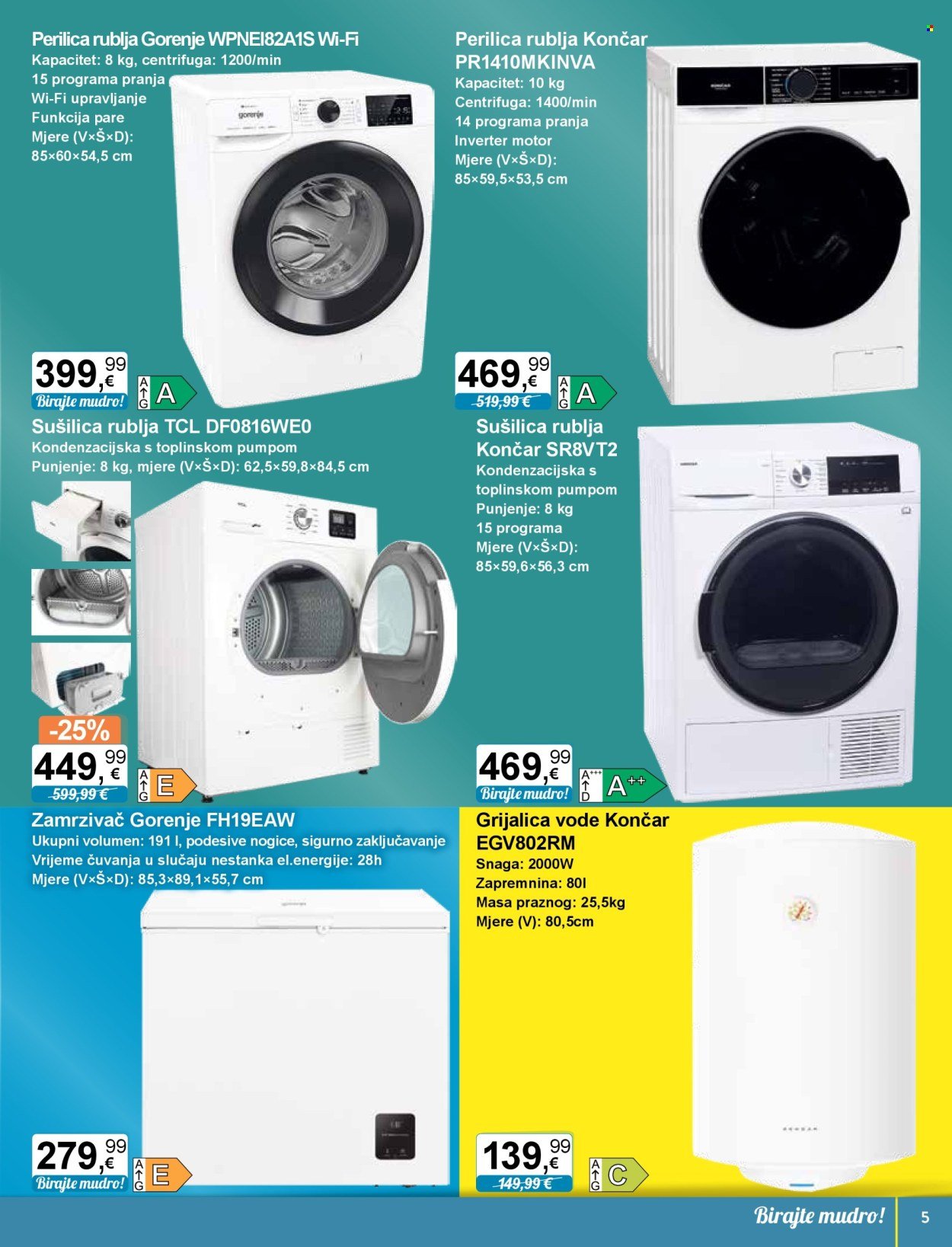KTC katalog - TEHNIKA I POSUĐE