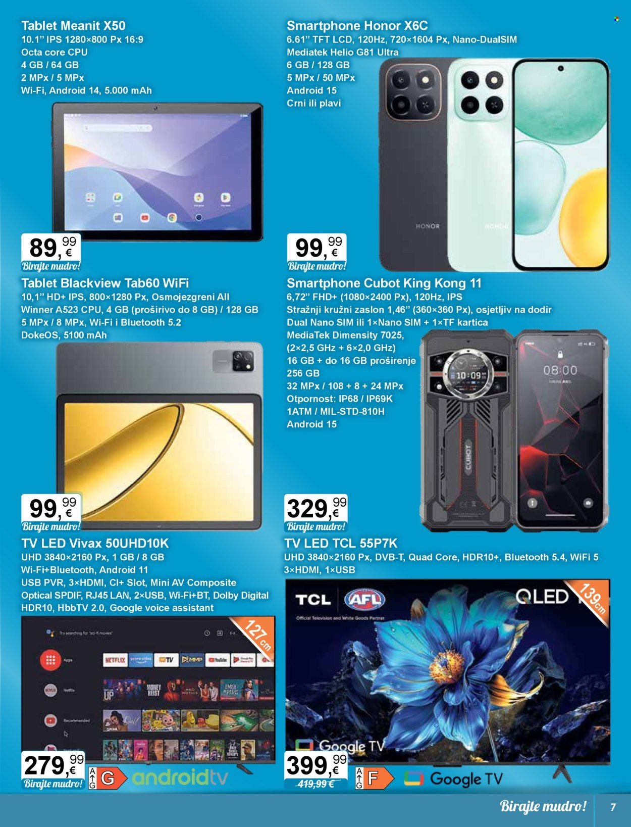 KTC katalog - TEHNIKA I POSUĐE