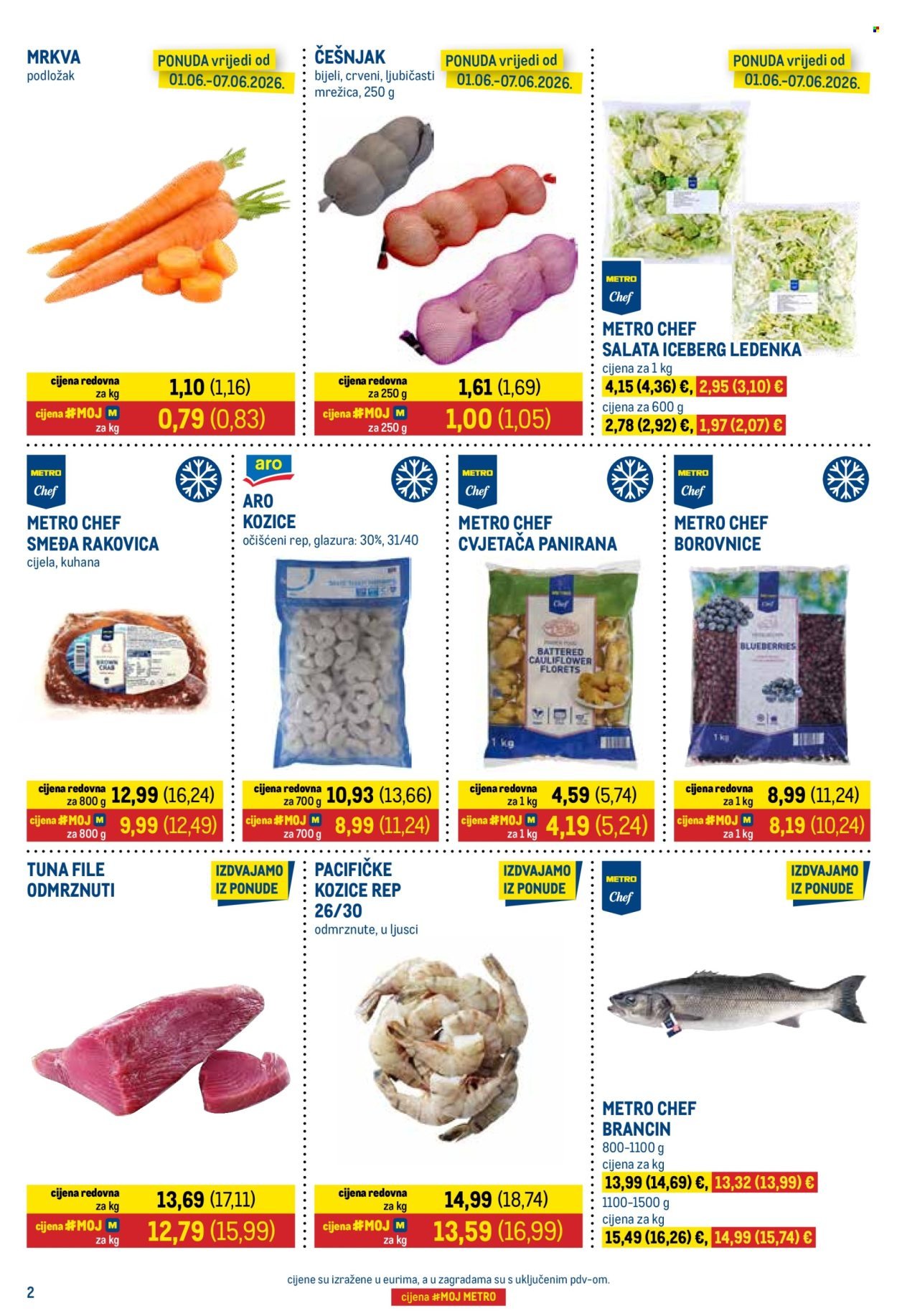 METRO katalog - Prehrana i neprehrana