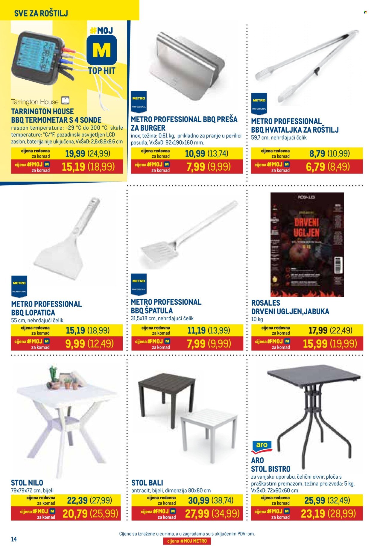 METRO katalog - Prehrana i neprehrana