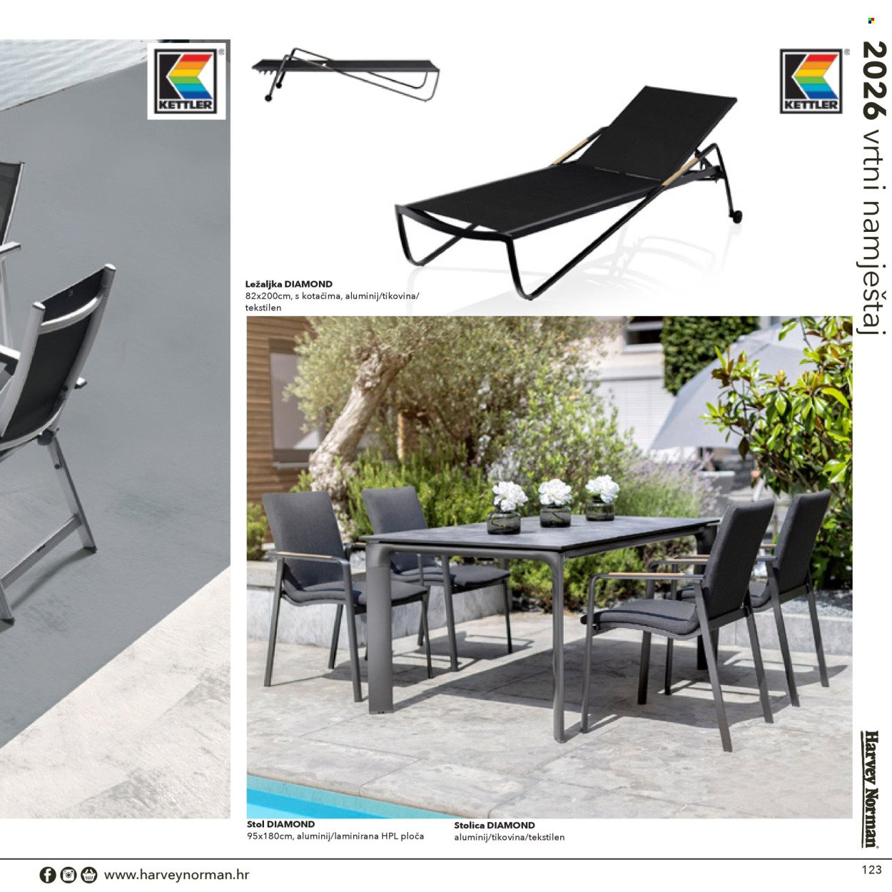 HARVEY NORMAN katalog - vrtni namještaj