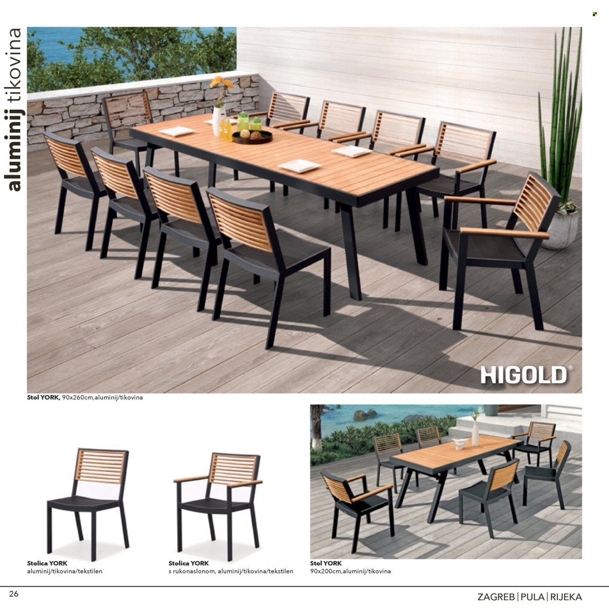 HARVEY NORMAN katalog - vrtni namještaj