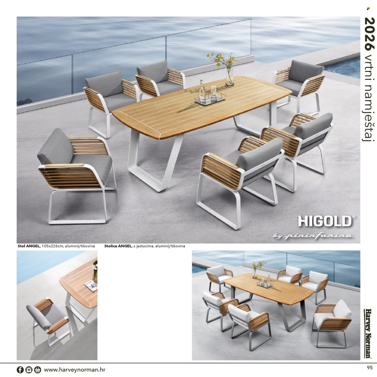 HARVEY NORMAN katalog - vrtni namještaj
