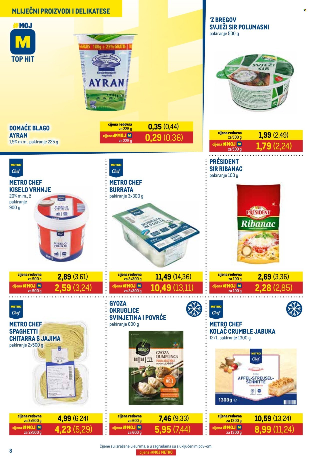 METRO katalog - Prehrana i neprehnana