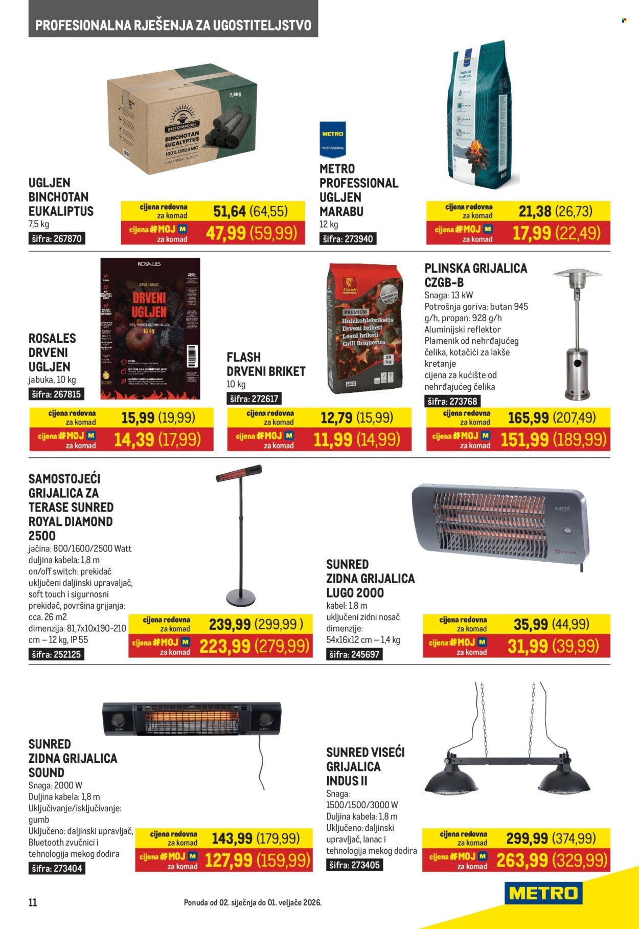 METRO katalog - Gastro