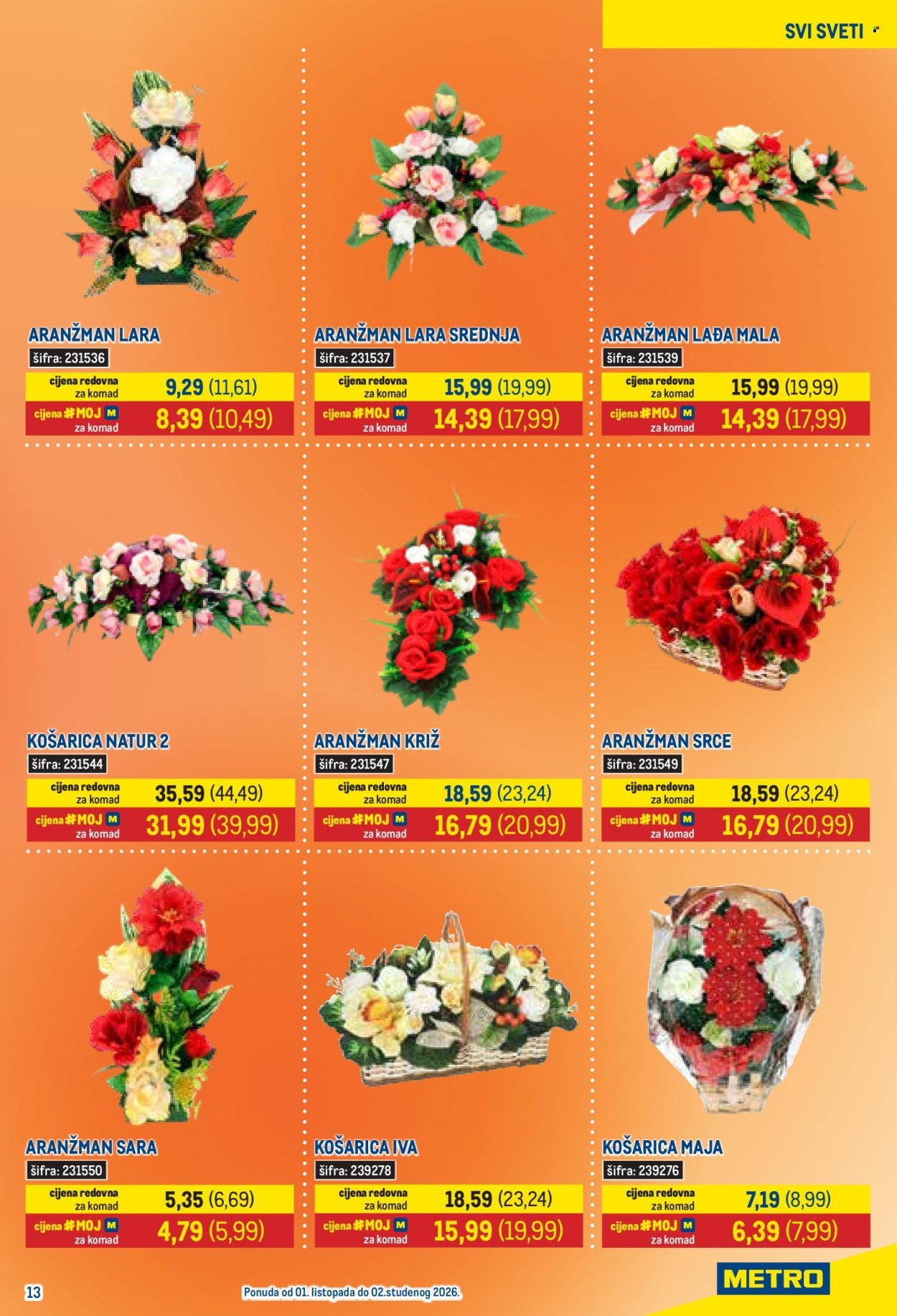 METRO katalog - Prehrana i neprehrana