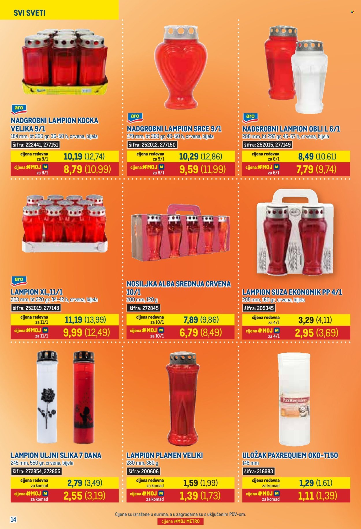 METRO katalog - Prehrana i neprehrana