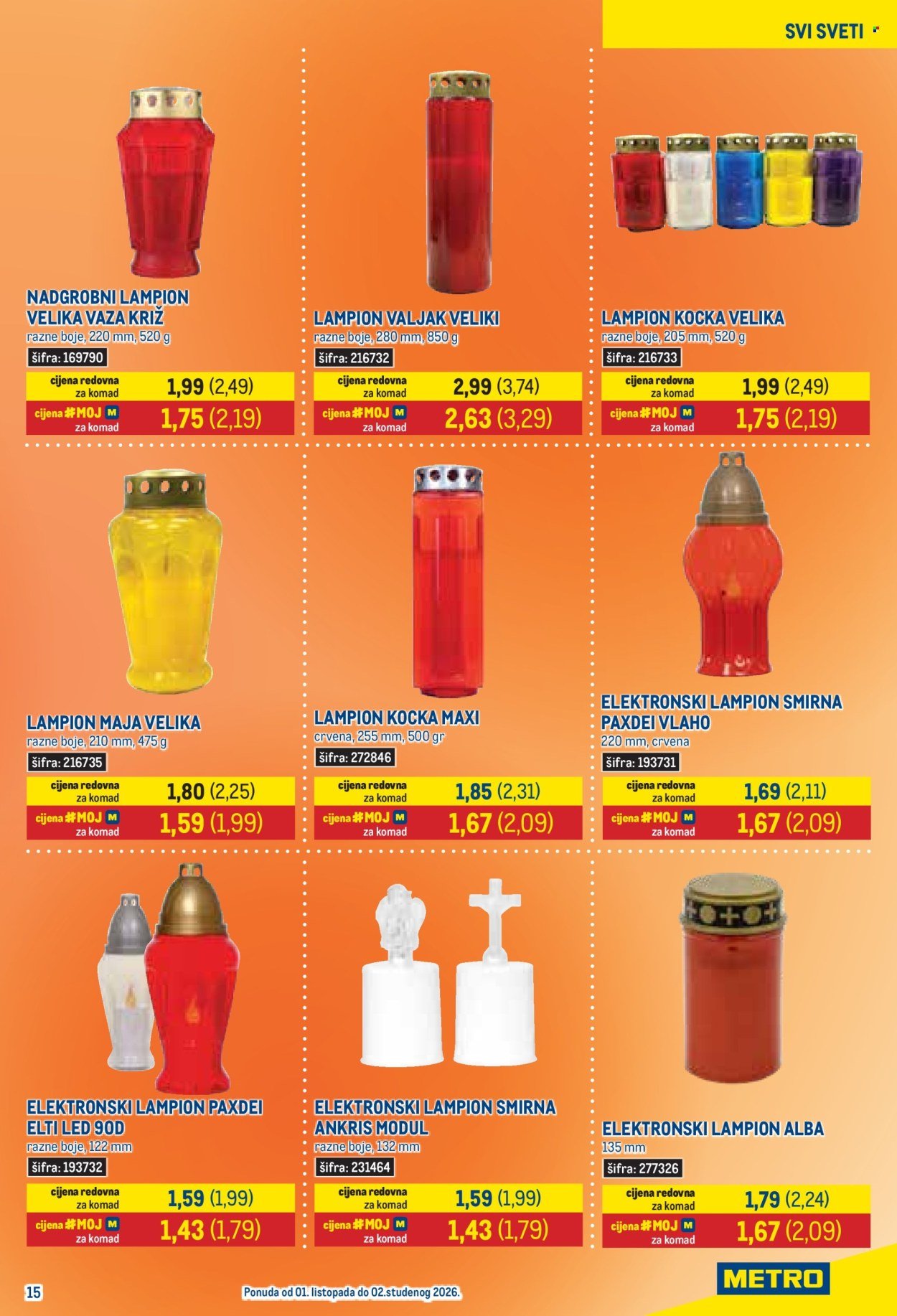 METRO katalog - Prehrana i neprehrana