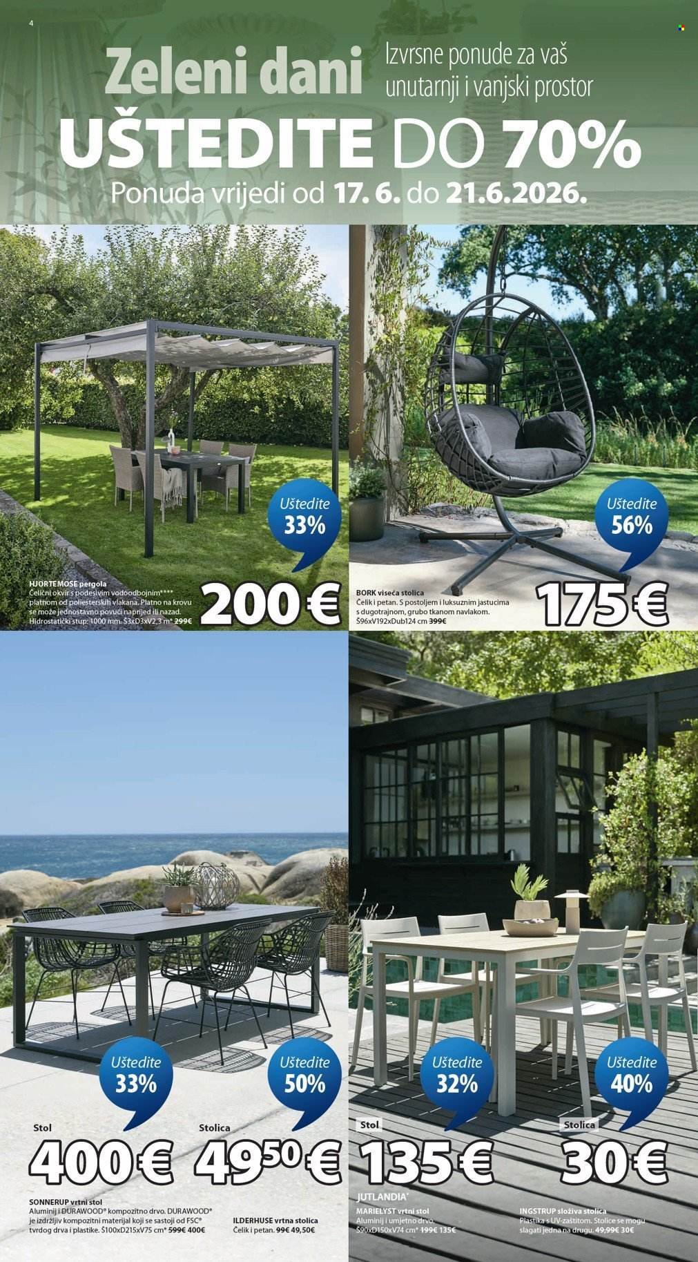 JYSK katalog - Tjedne ponude