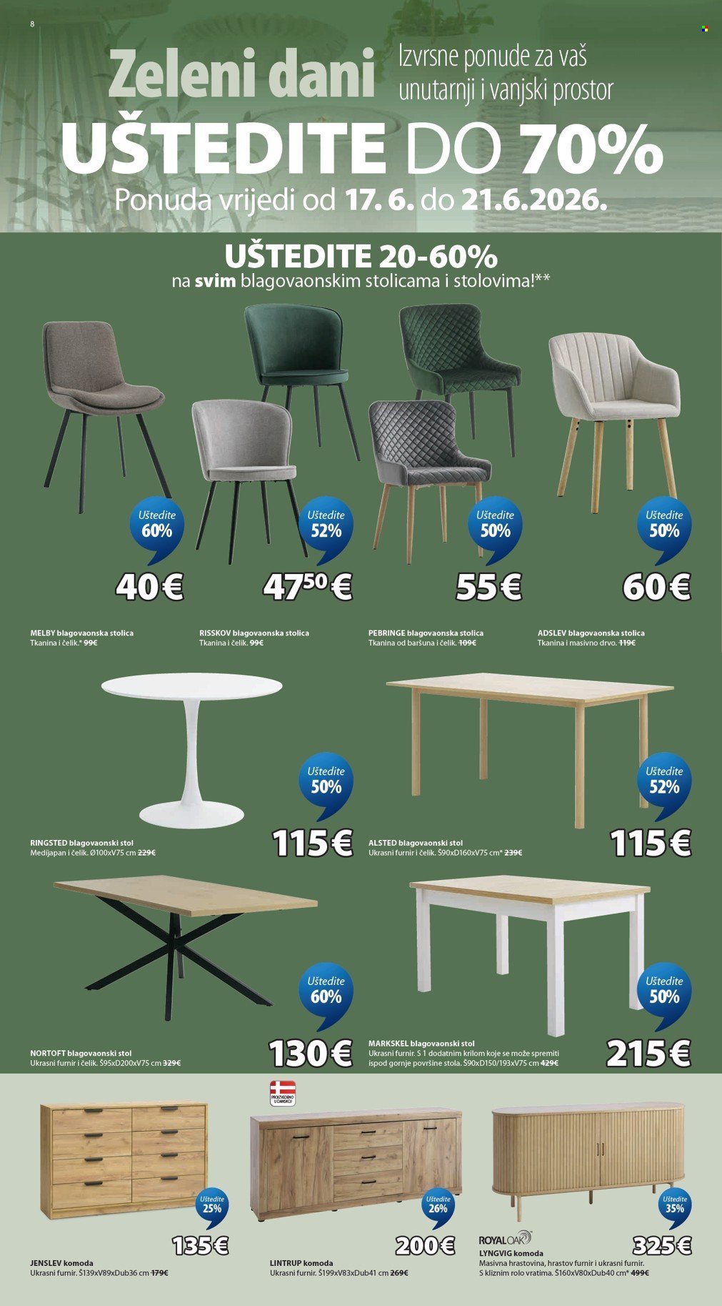 JYSK katalog - Tjedne ponude