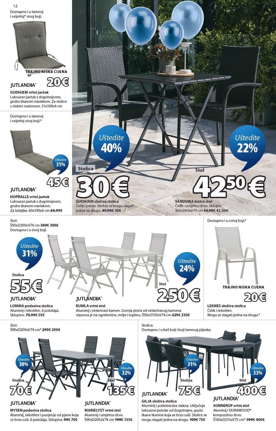 JYSK katalog - Tjedne ponude