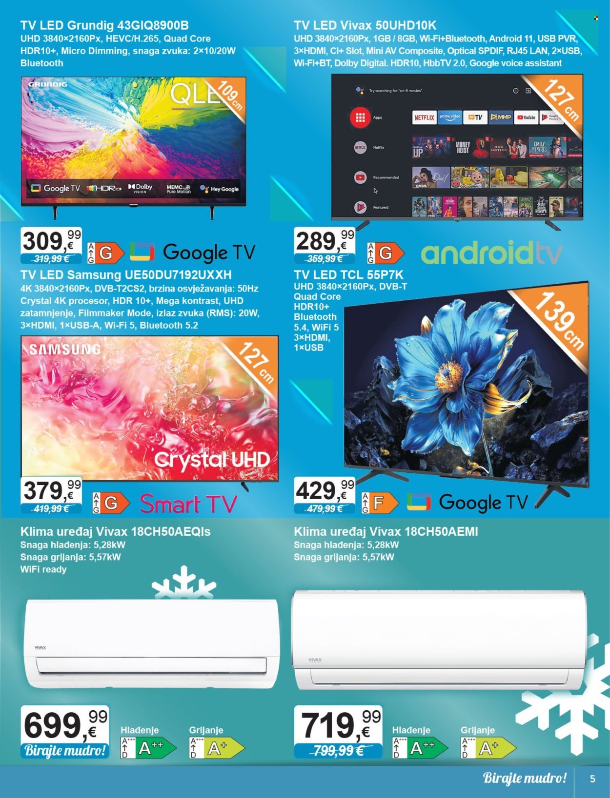 KTC katalog - TEHNIKA I POSUĐE