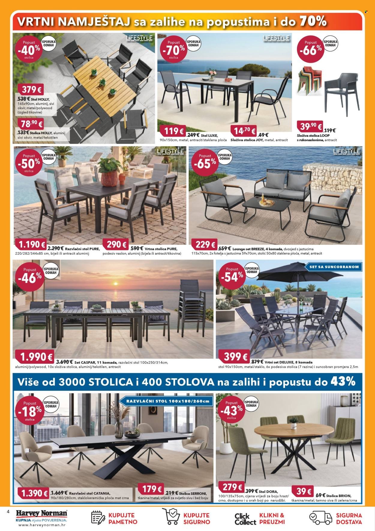 HARVEY NORMAN katalog - Zadnja ljetna akcija!