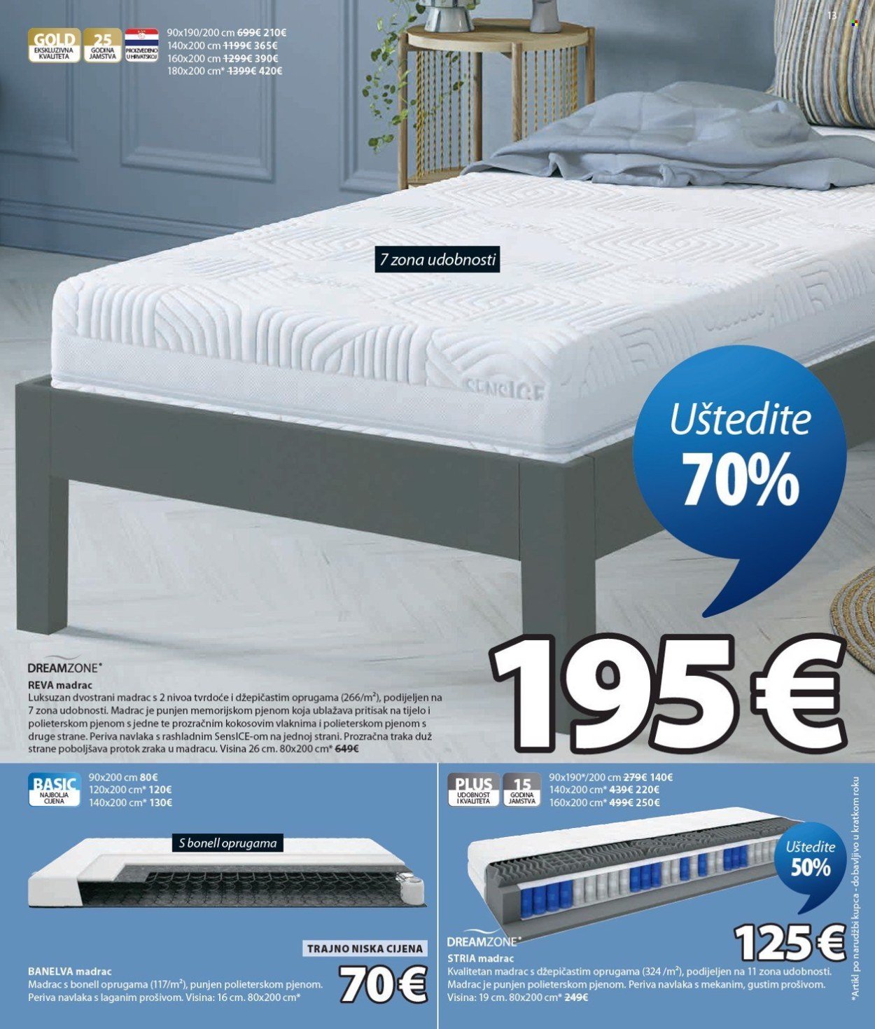 JYSK katalog - Tjedne ponude