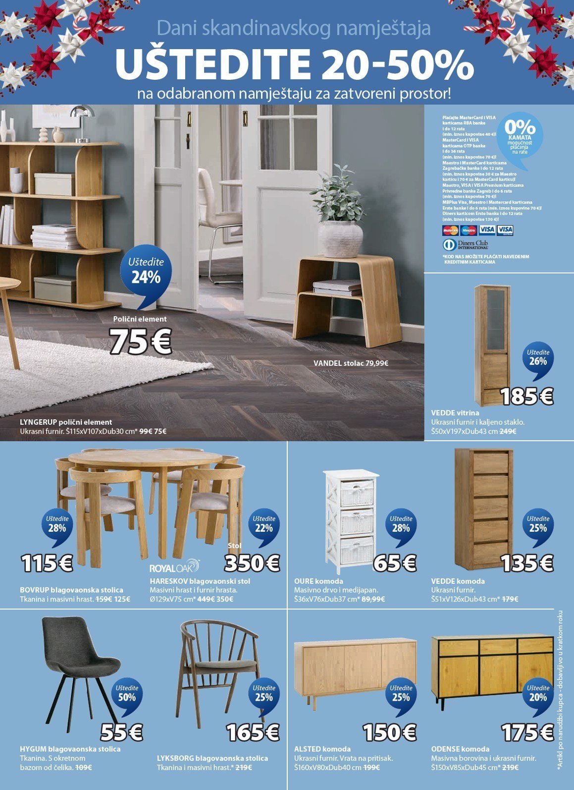 JYSK katalog - Tjedne ponude