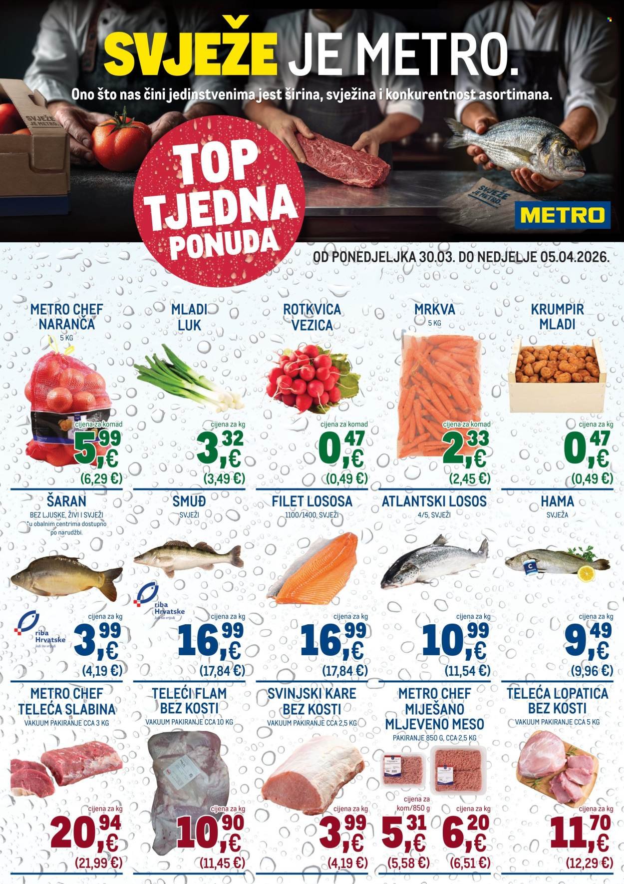 METRO katalog - Top ponuda tjedna