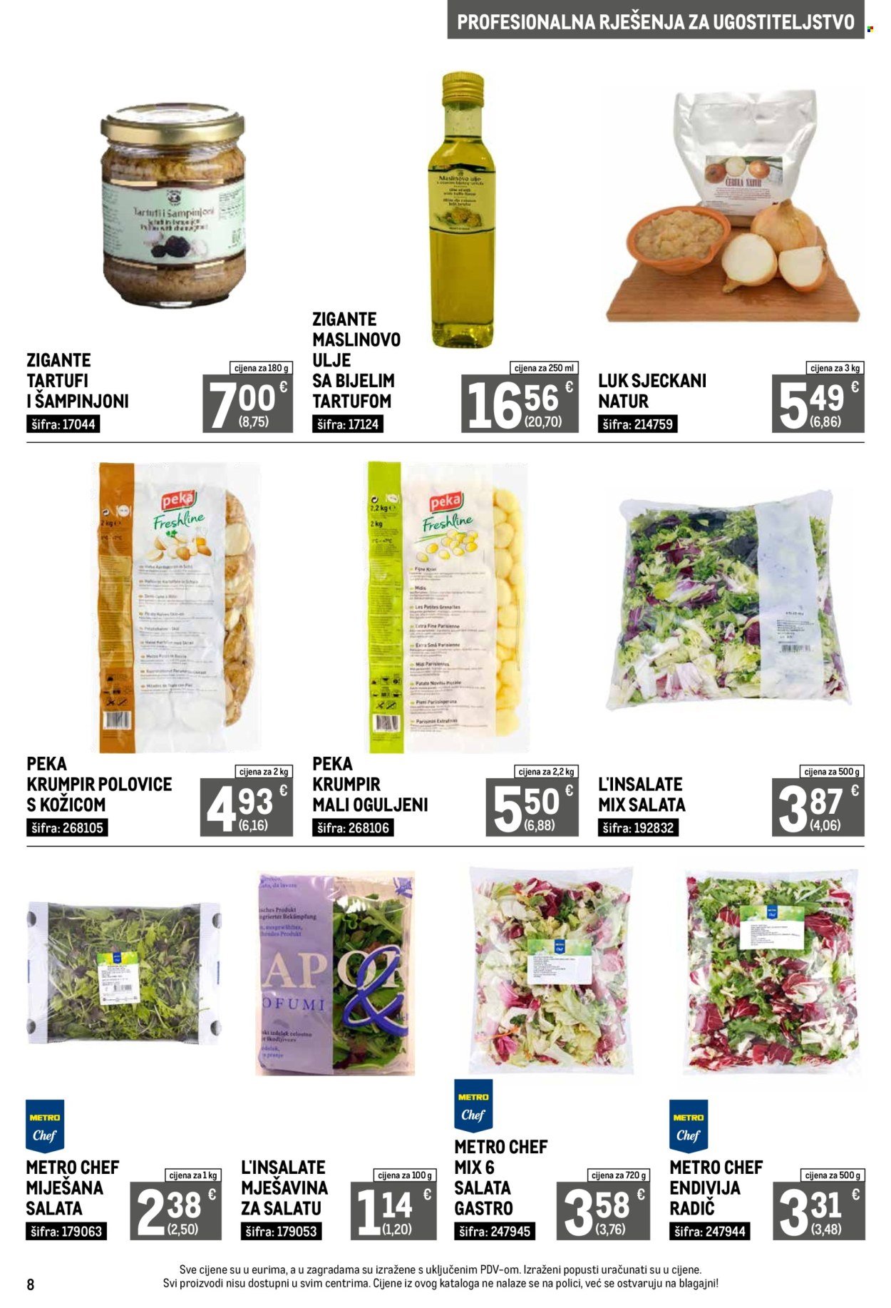 METRO katalog - Profesionalna rješenja za ugostiteljstvo