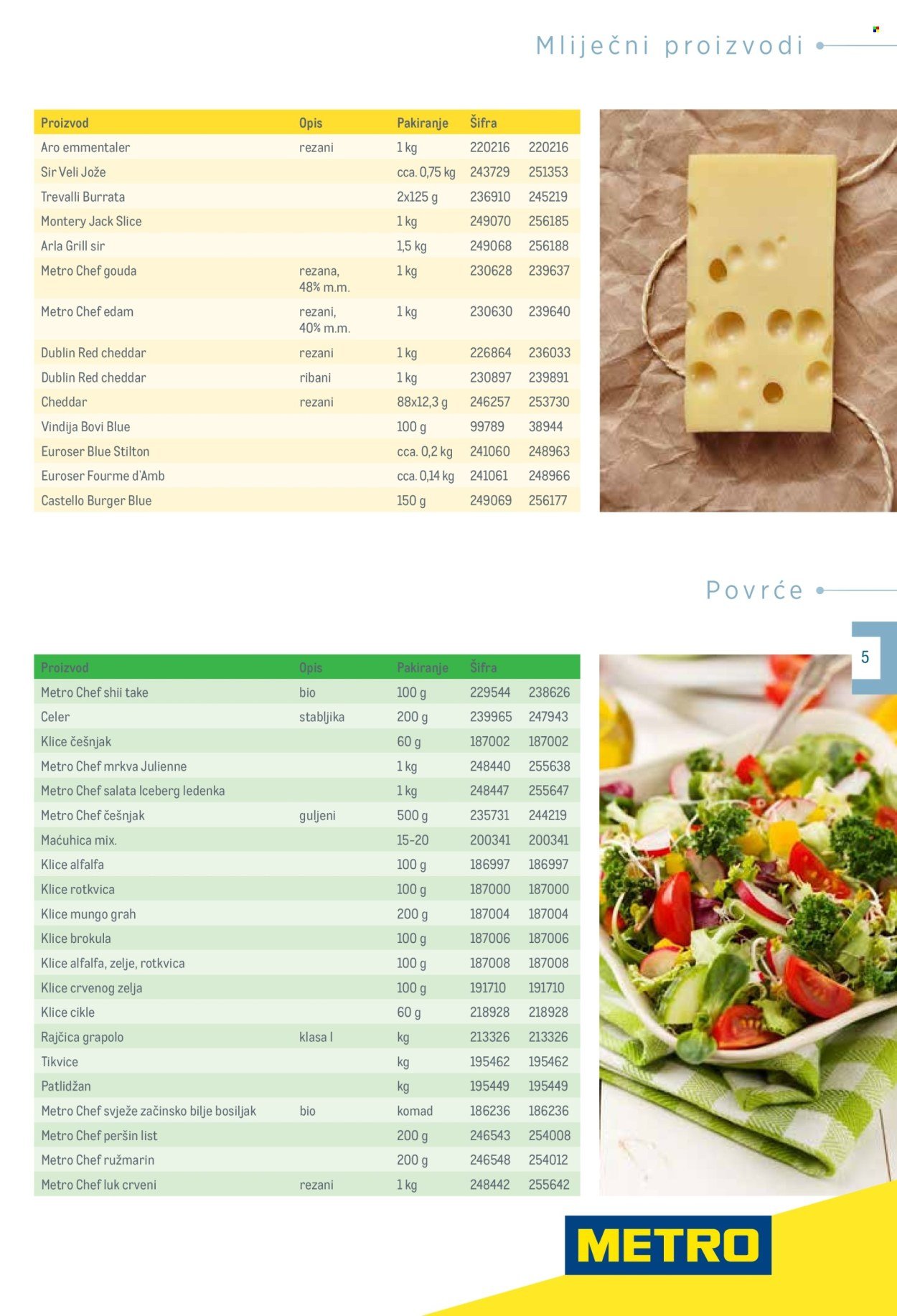 METRO katalog - Poslovna rješenja - Mesni obrok