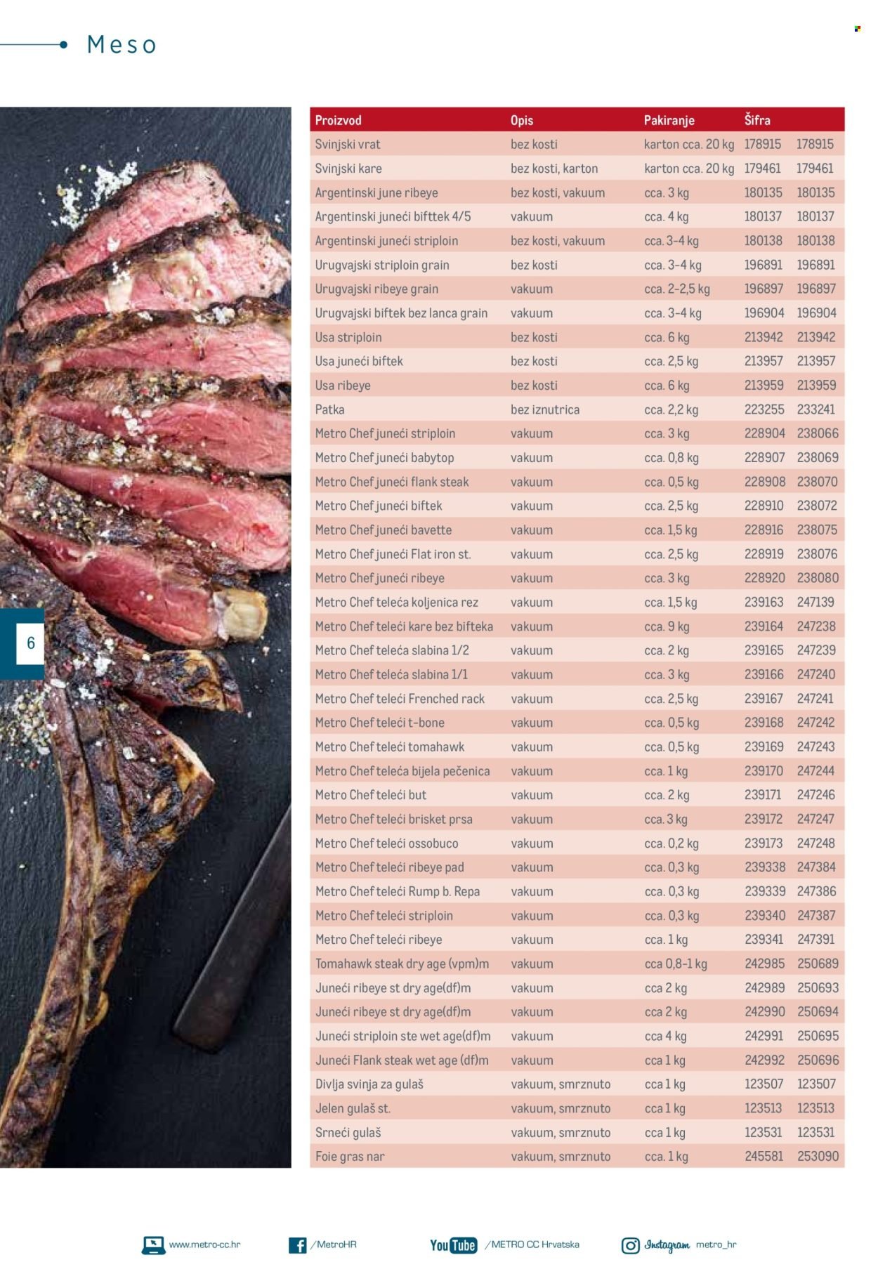 METRO katalog - Poslovna rješenja - Mesni obrok