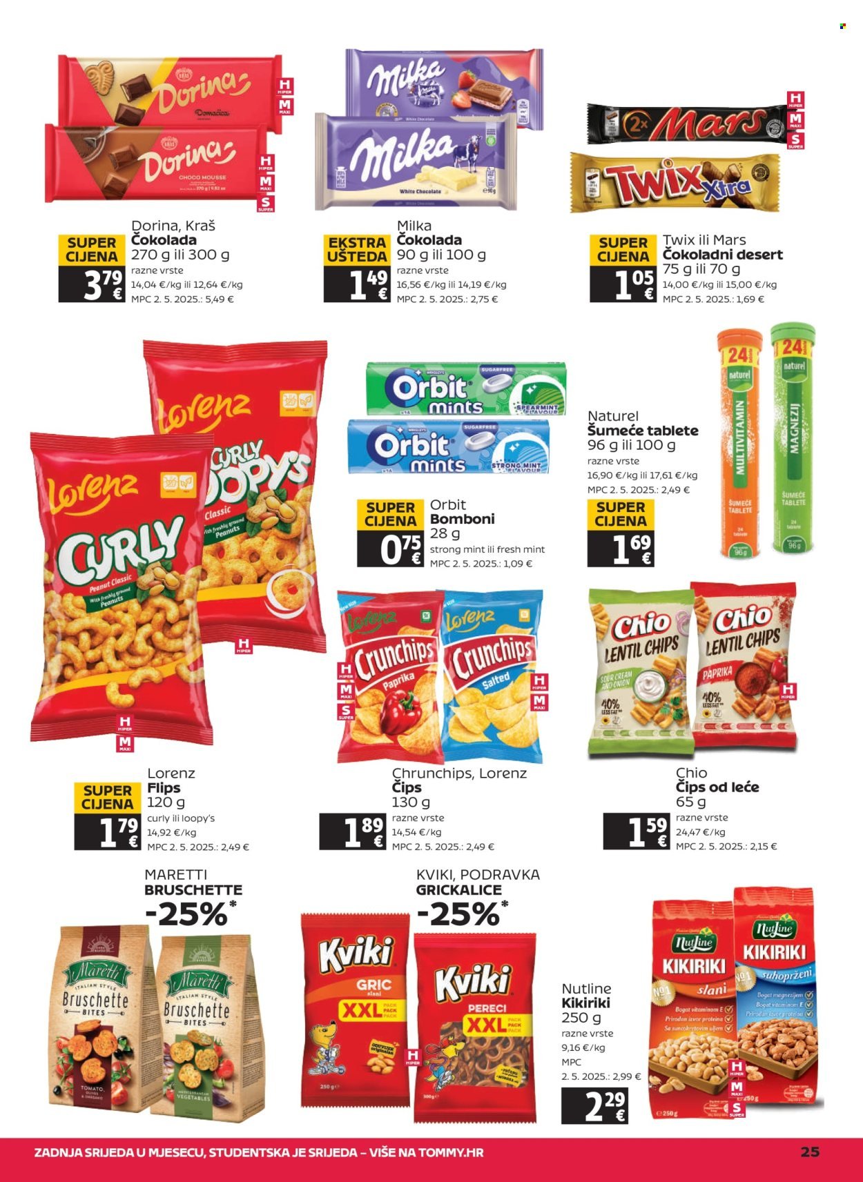 TOMMY katalog - Akcijski katalog