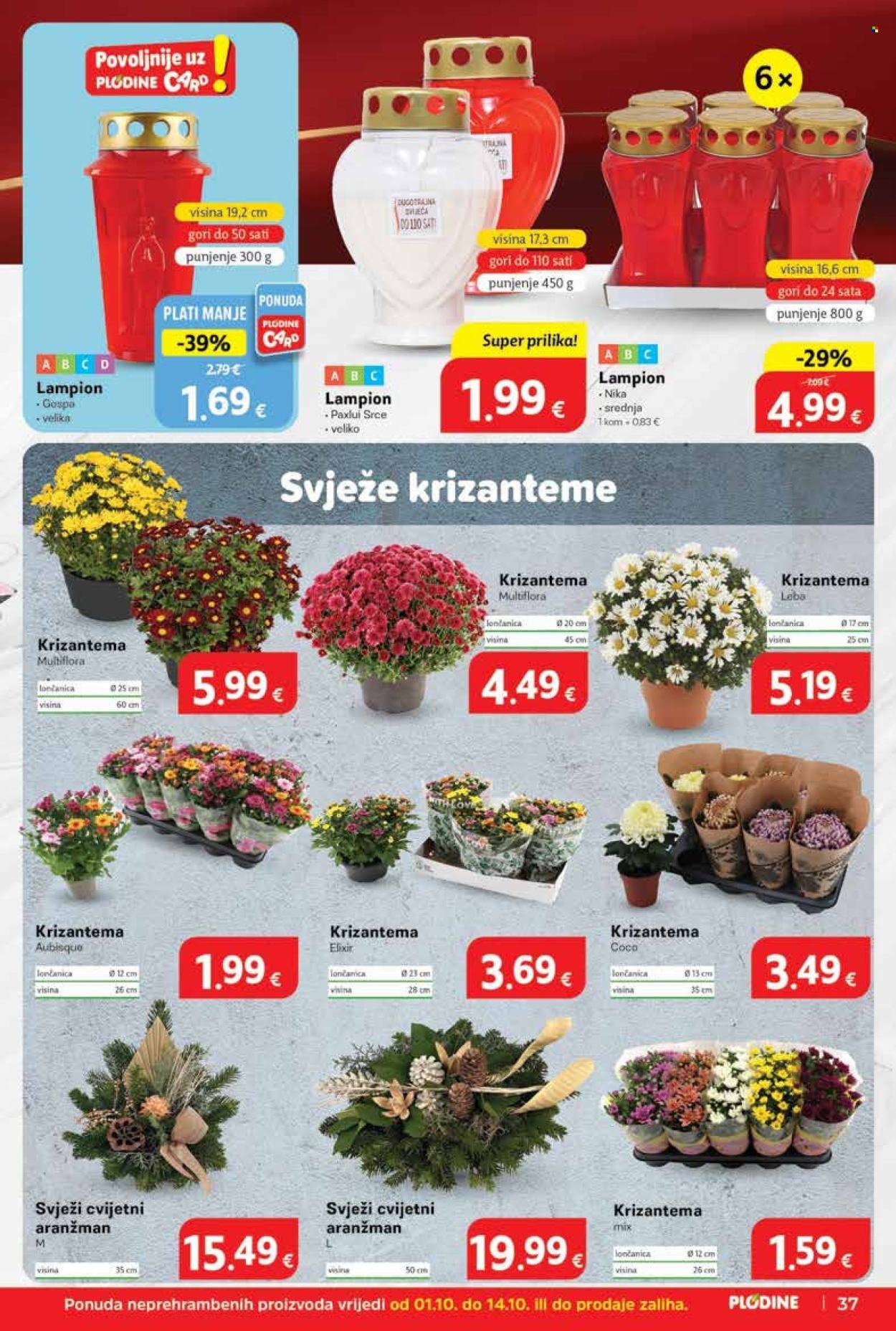 PLODINE katalog - Od srijede 01.10.2025.