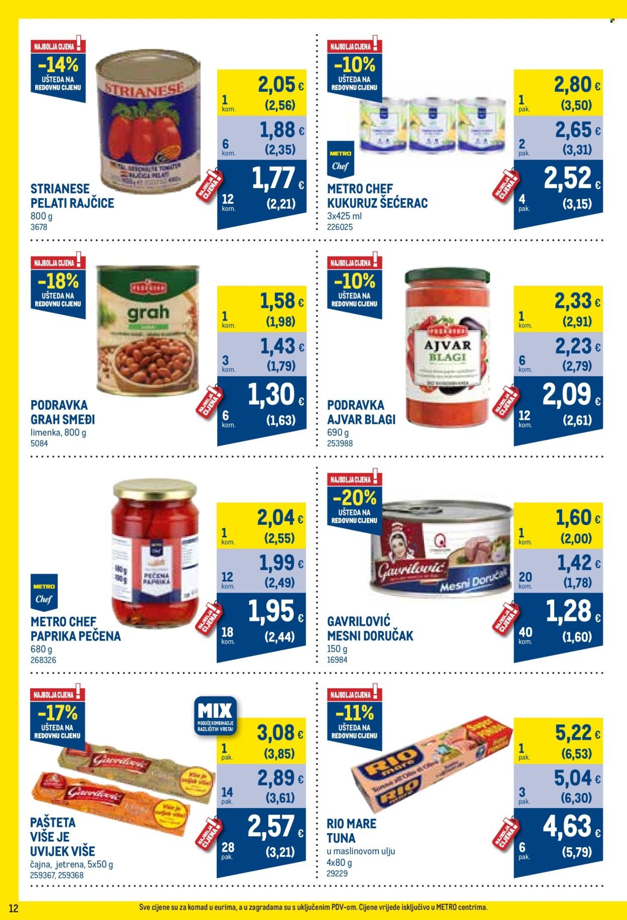 METRO katalog - Profi cijena