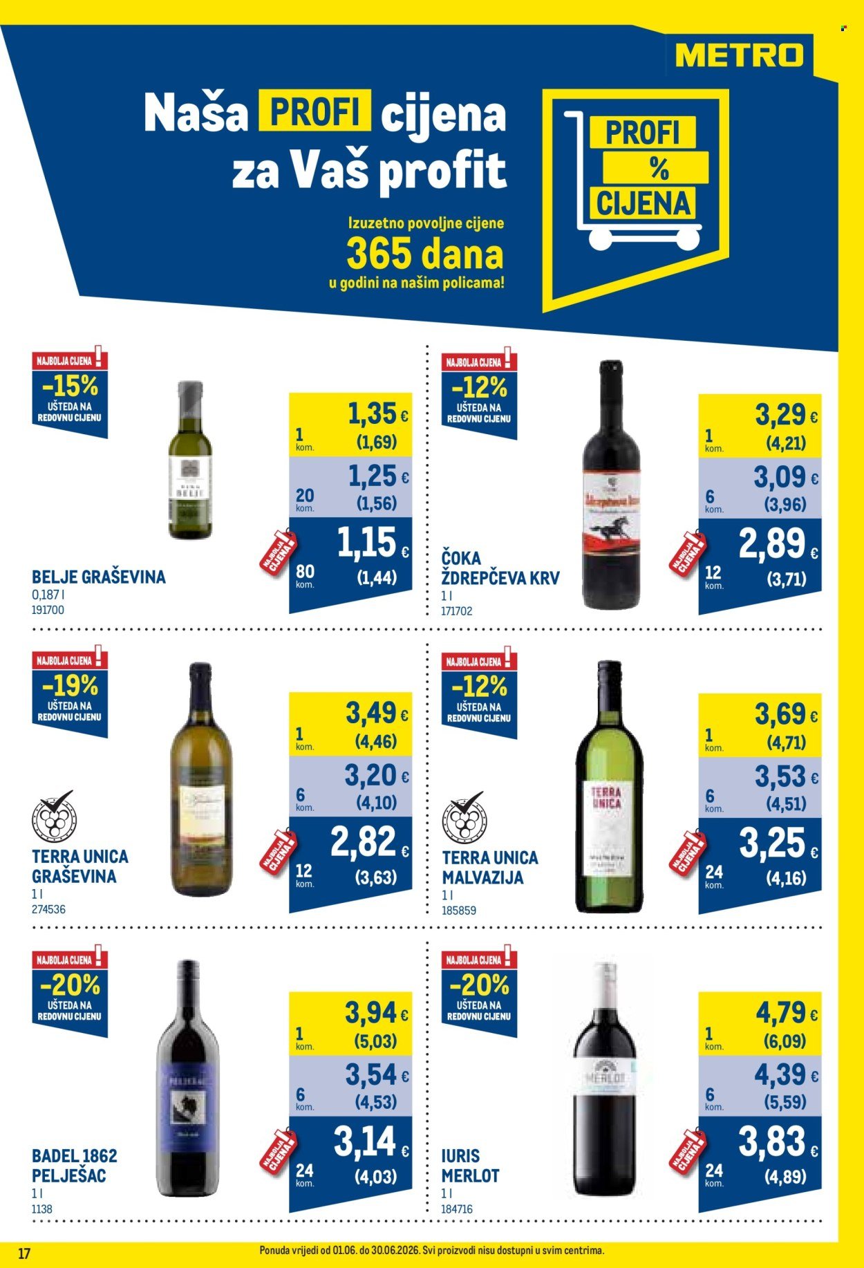 METRO katalog - Profi cijena