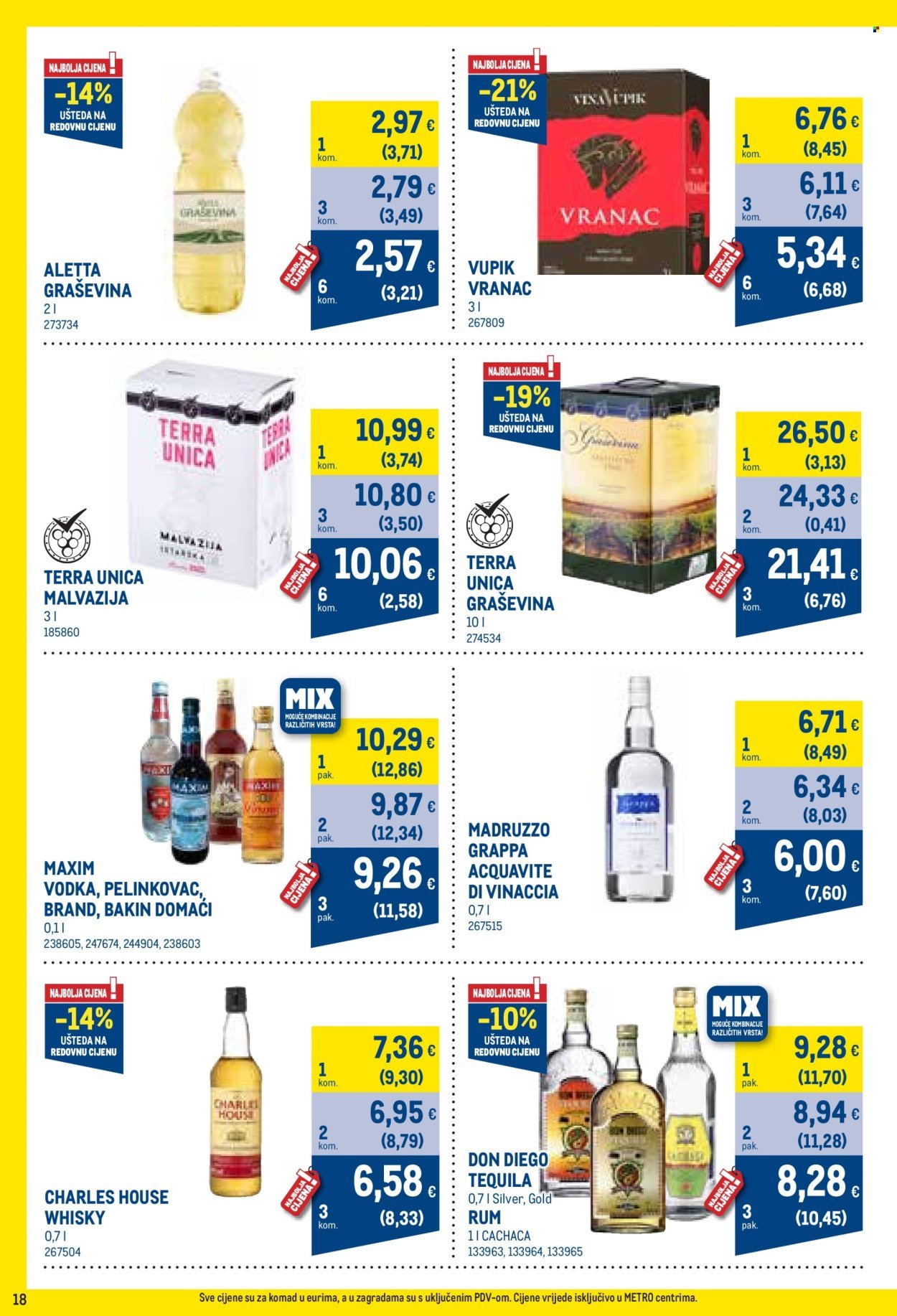 METRO katalog - Profi cijena