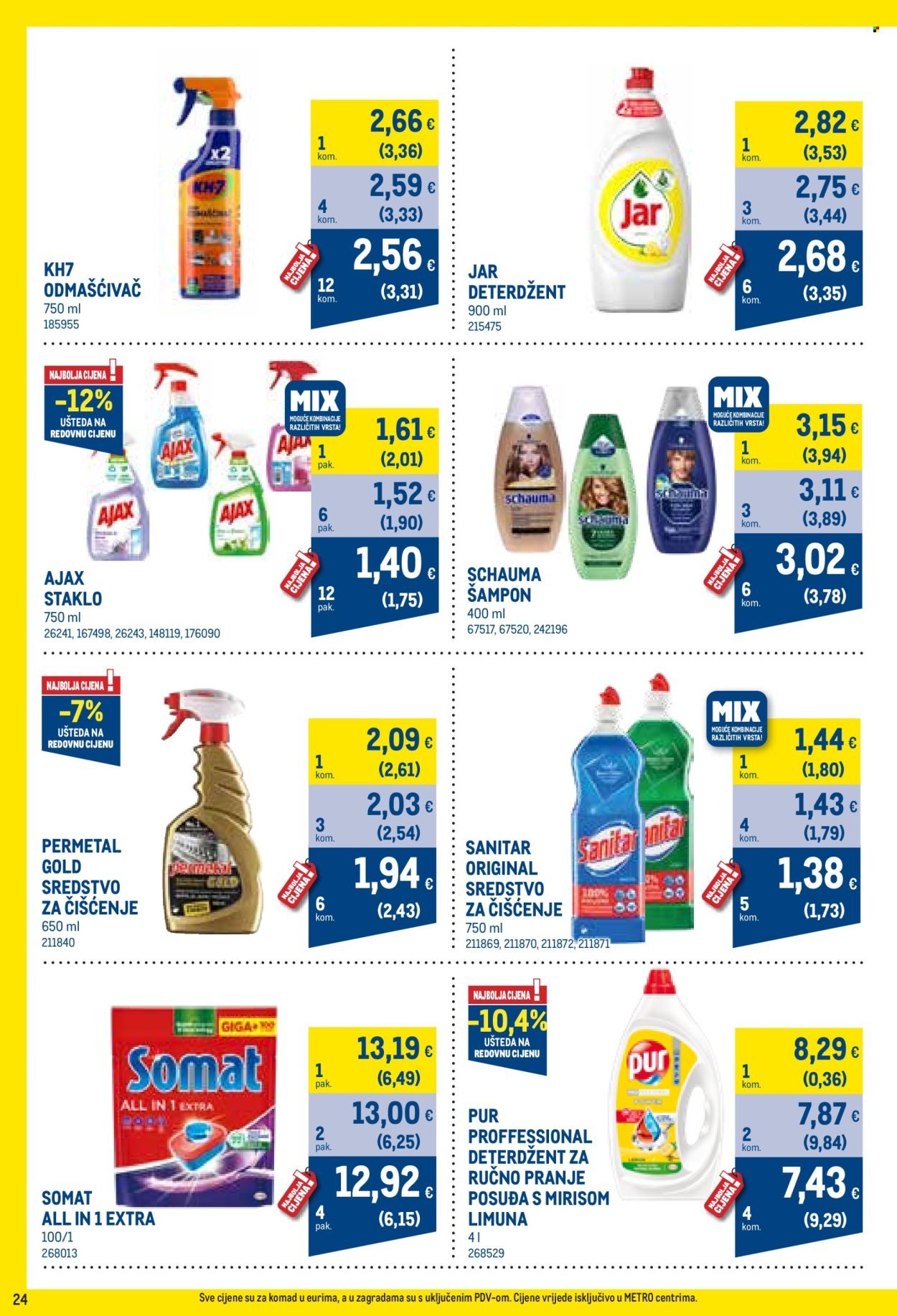 METRO katalog - Profi cijena