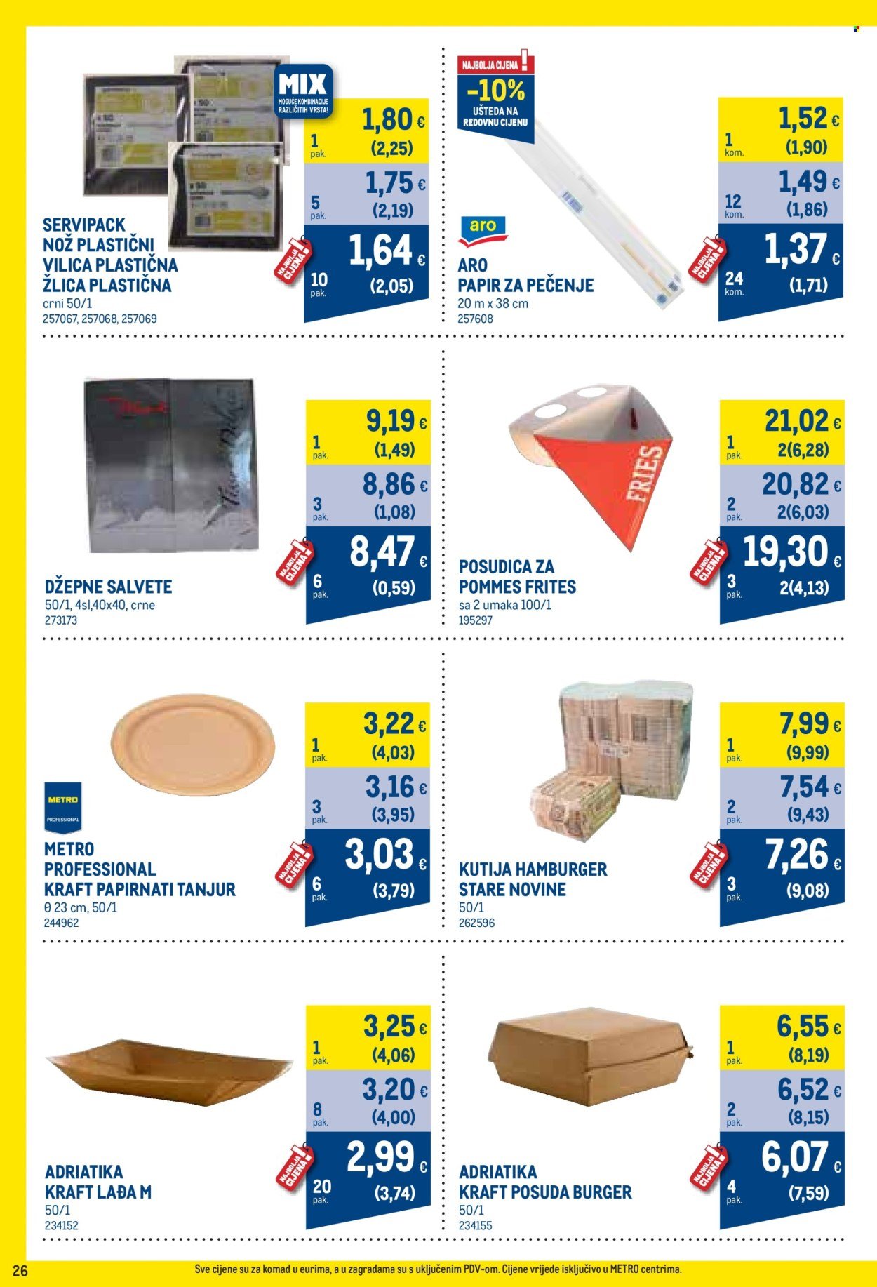 METRO katalog - Profi cijena