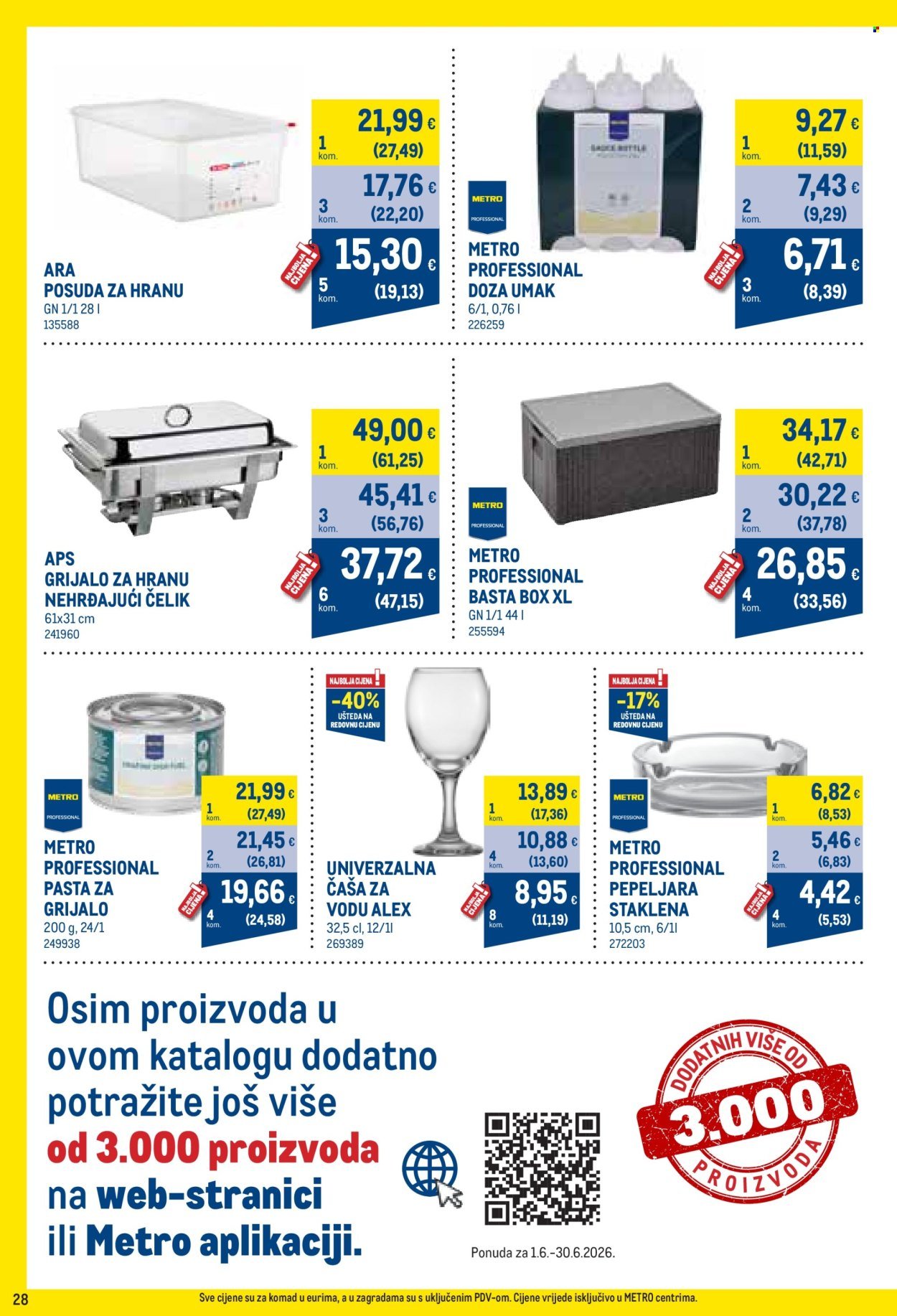 METRO katalog - Profi cijena
